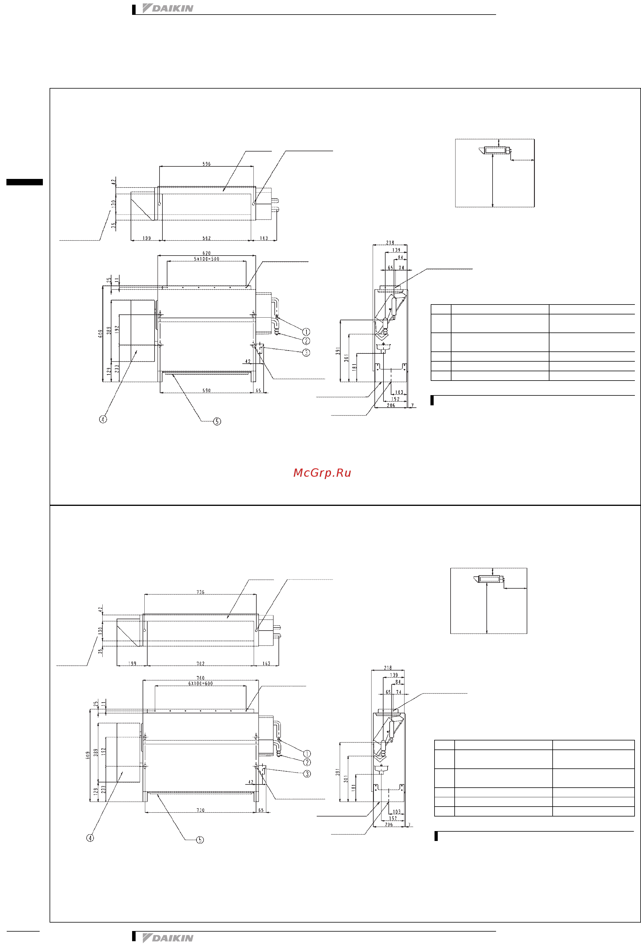 Daikin FXNQ40MAVE [12/21] Ø 6 4