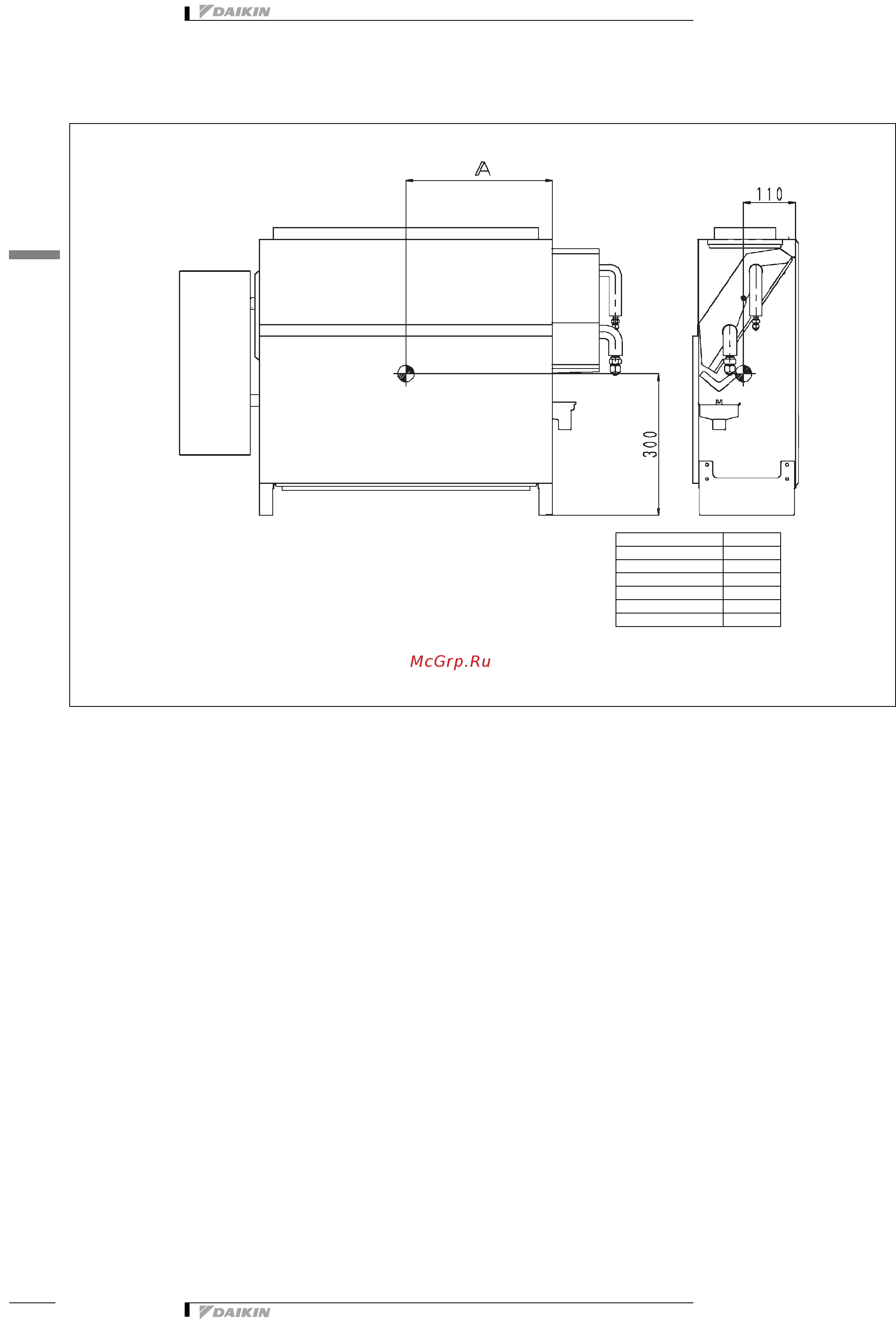 Daikin FXNQ40MAVE [14/21] Чертеж в масштабе и центр тяжести