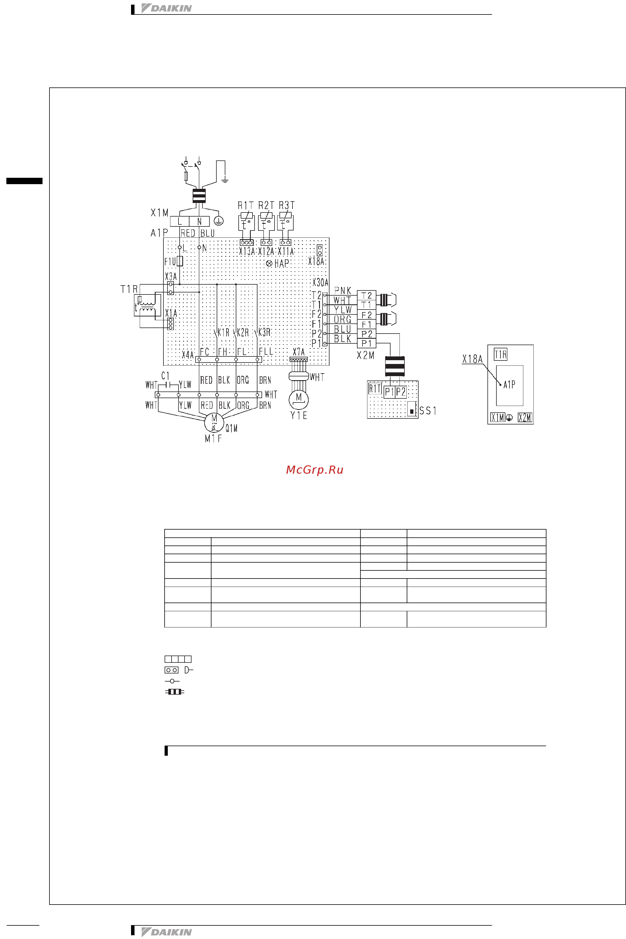 Daikin FXNQ40MAVE [16/21] Клемма