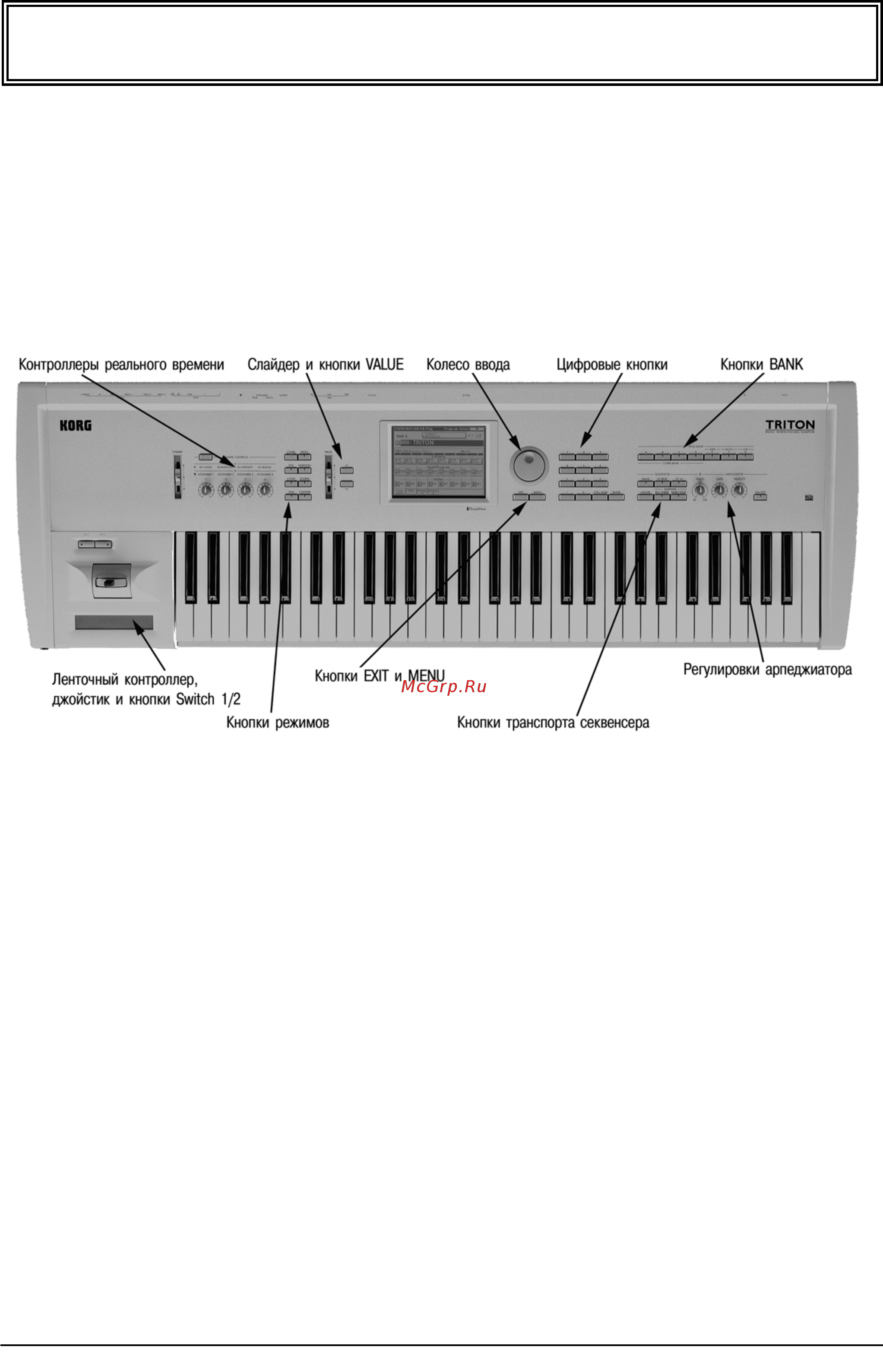 Korg TRITON Начало работы онлайн