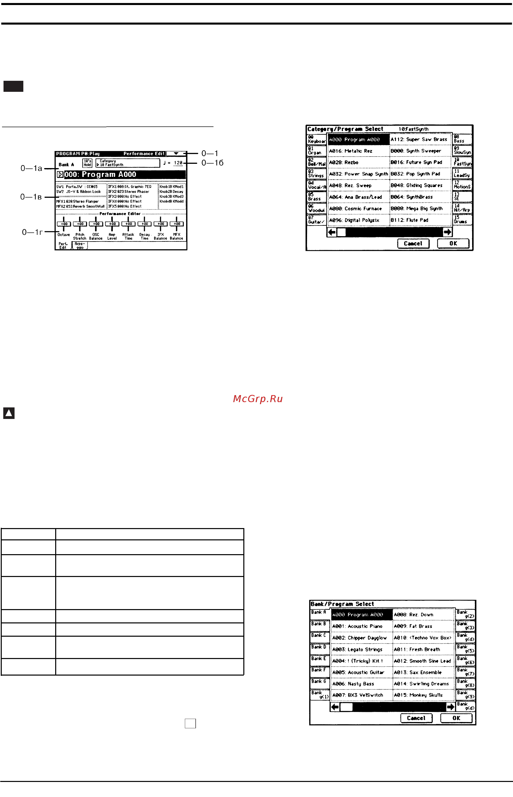 Korg TRITON [7/248] Режим программы