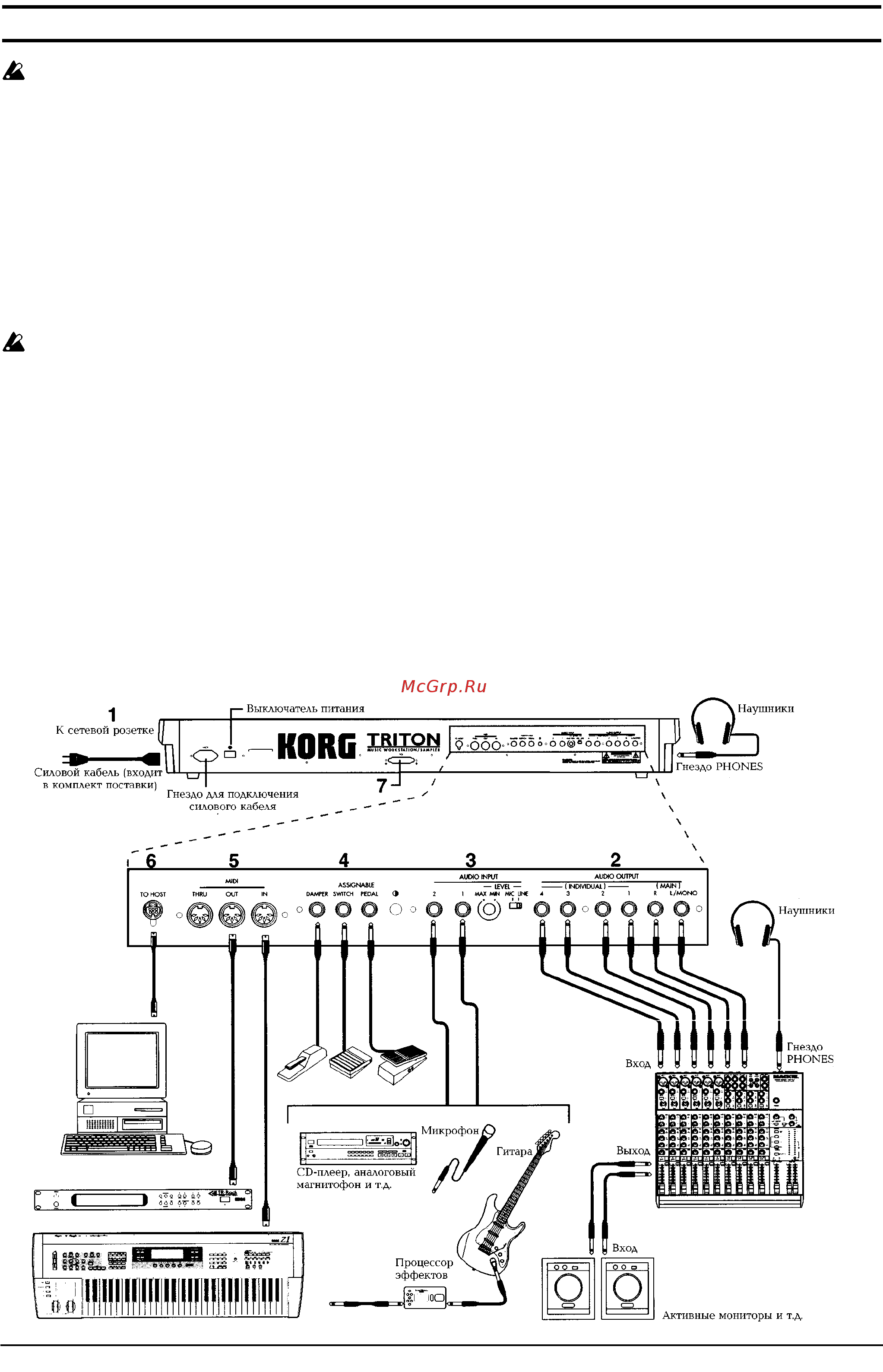 Korg TRITON [17/121] Коммутация с аудио