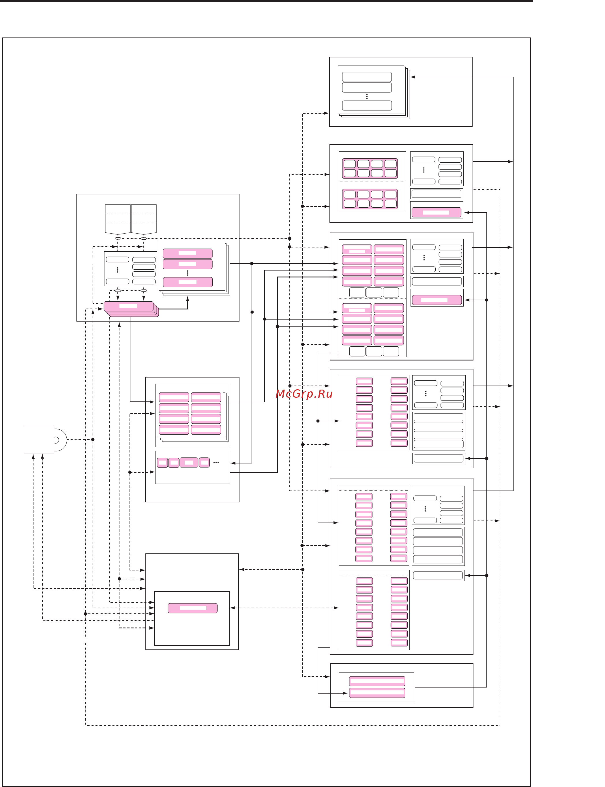 Korg Kronos [21/279] Основная информация о режимах kronos