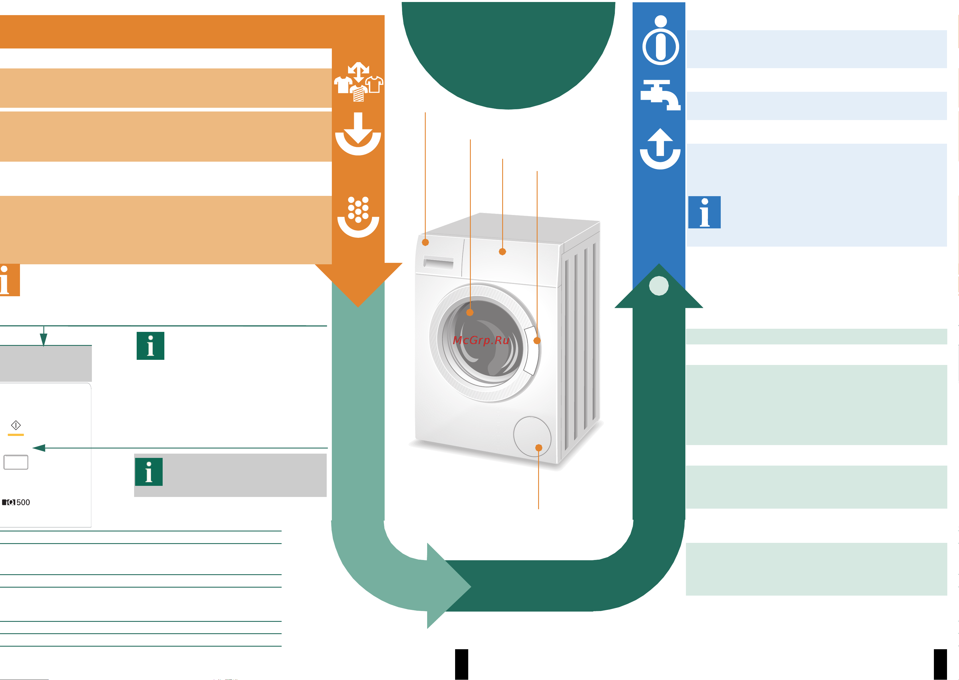 Siemens WS12O240OE [4/10] Стирка