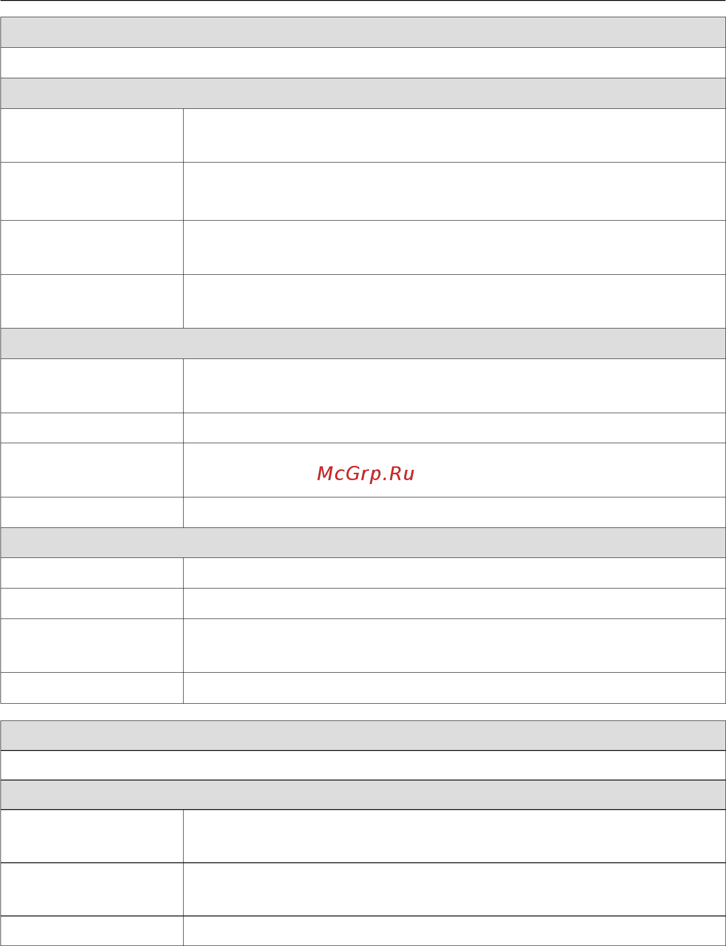 Miele PW 5064 Professional [25/76] Таблица программ