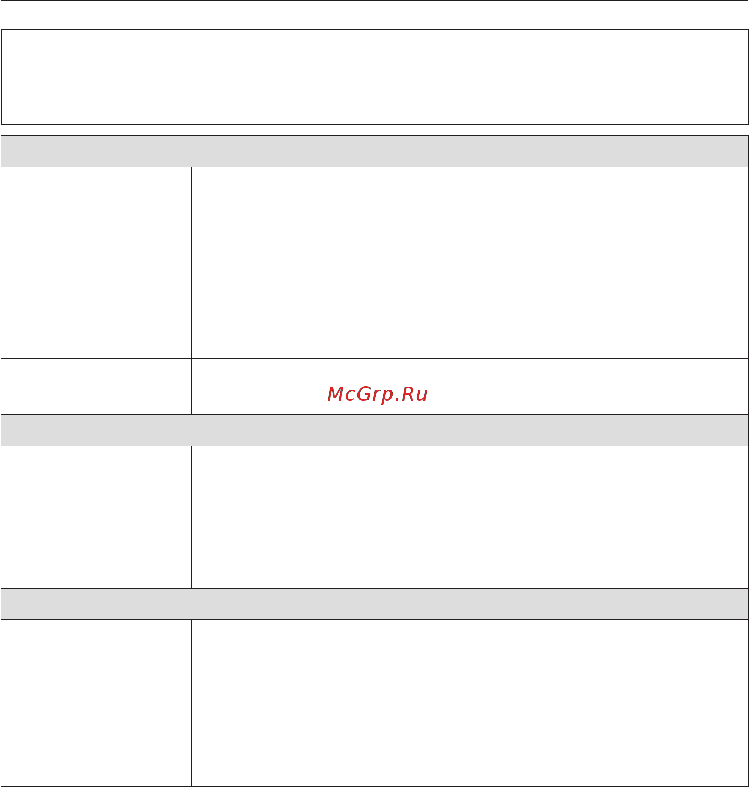 Miele PW 5064 Professional [29/76] Таблица программ