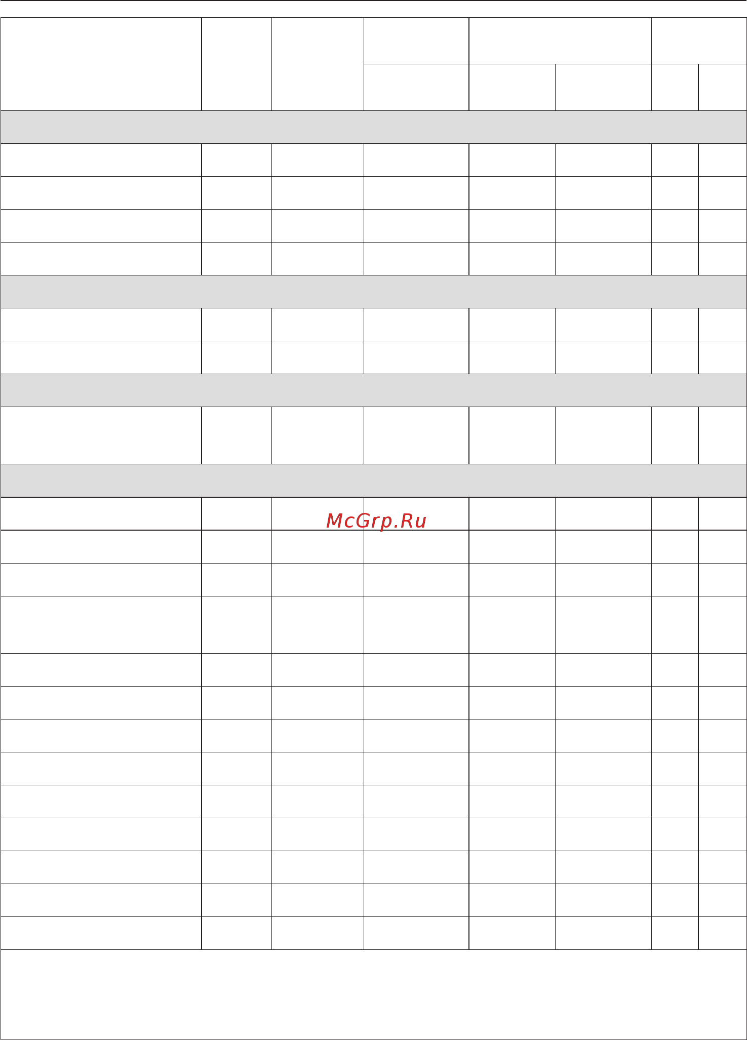 Miele PW 5064 Professional [31/76] Âûïîëíåíèå ïðîãðàììû 31