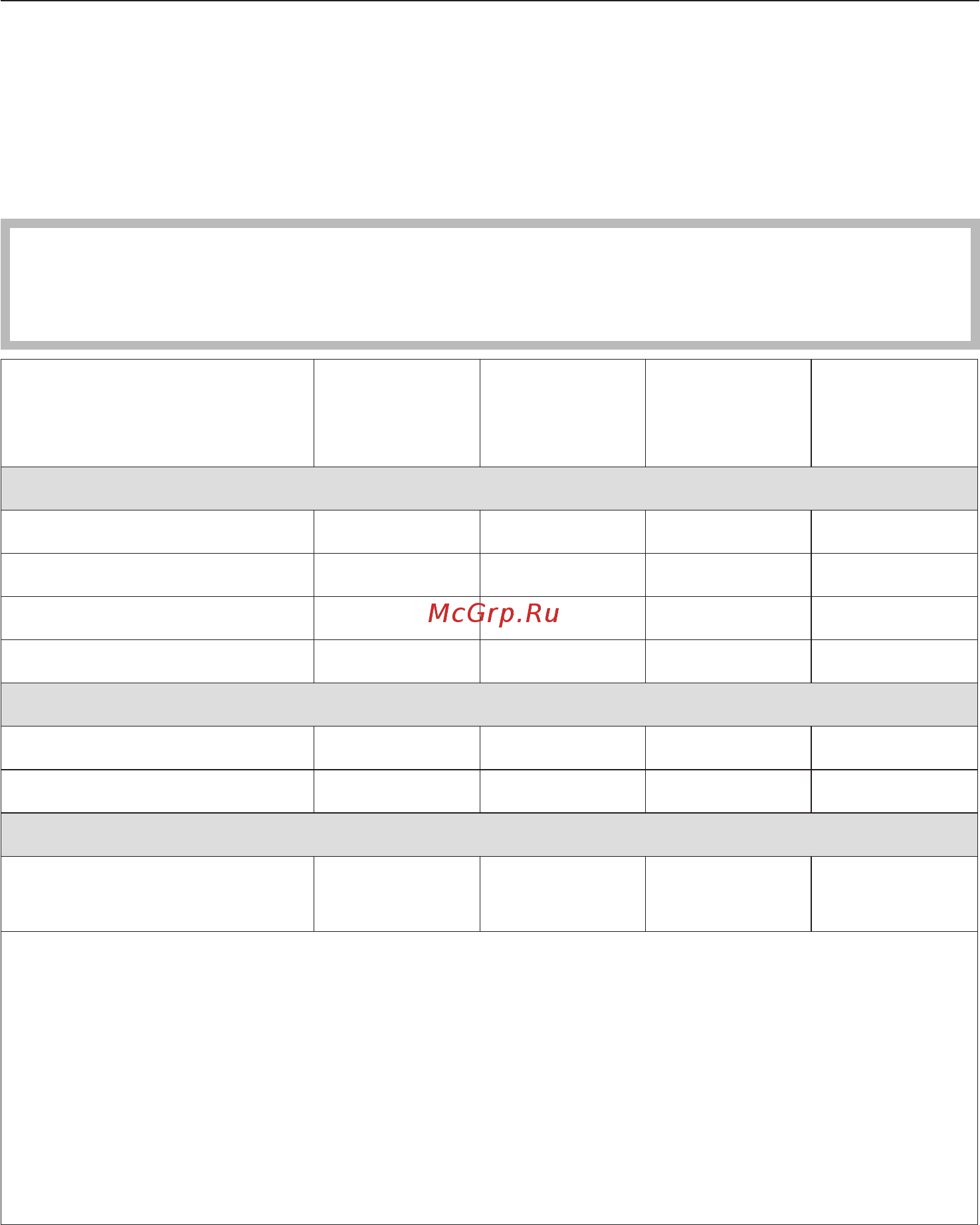 Miele PW 5064 Professional [36/76] Âíåøíåå äîçèðîâàíèå 36