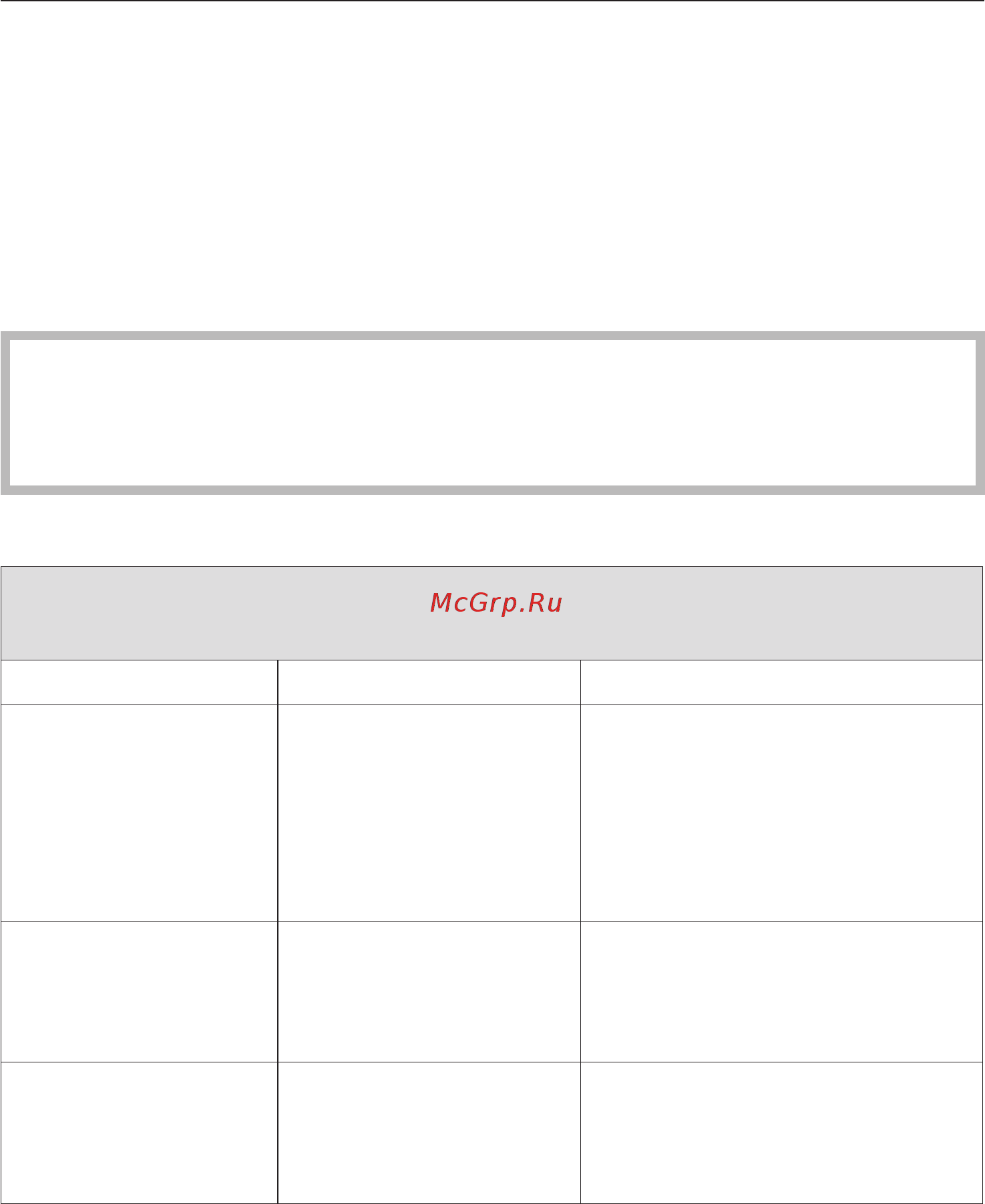 Miele PW 5064 Professional [42/76] Òî äåëàòü åñëè 42