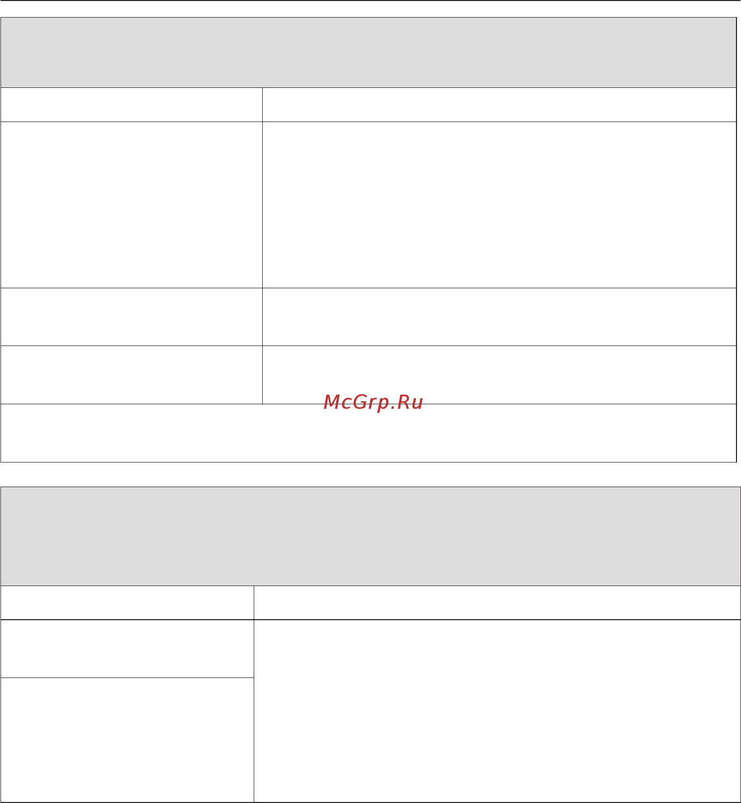 Miele PW 5064 Professional [46/76] Äâåðöó ëþêà íåëüçÿ îòêðûòü ñ ïîìîùüþ êíîïêè äâåðü 46