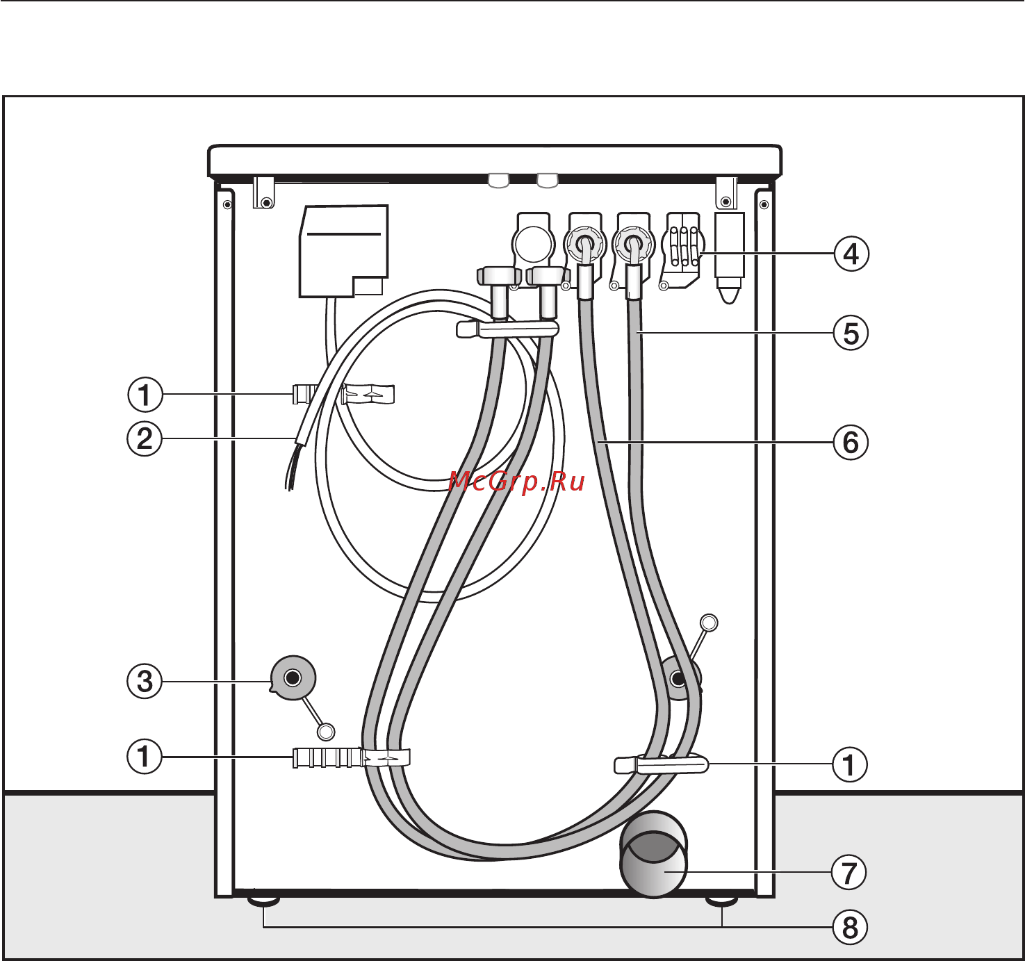 Miele PW 5064 Professional [51/76] Âèä ñçàäè 51