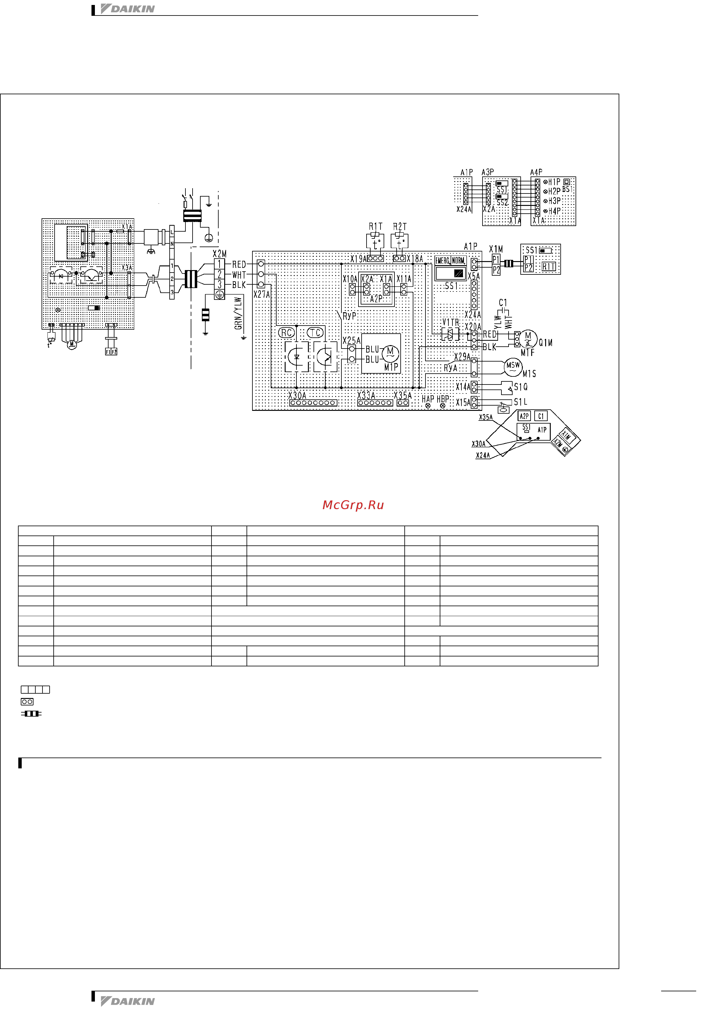 Daikin FXUQ125MAV1 [10/20] Монтажная схема