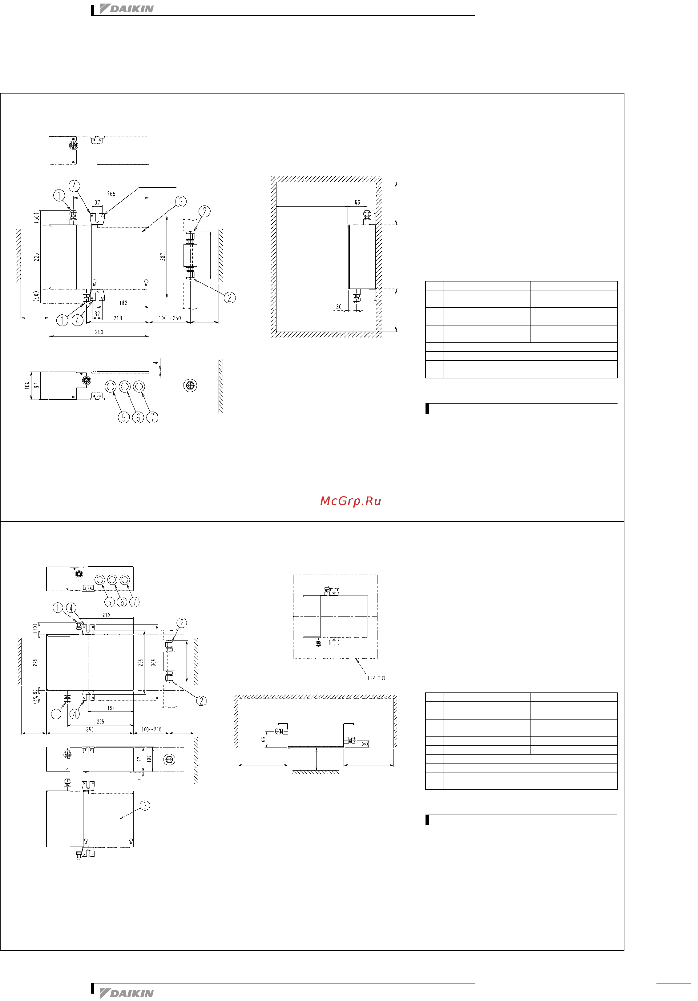 Daikin FXUQ125MAV1 [16/20] Распределительная коробка bevq mave