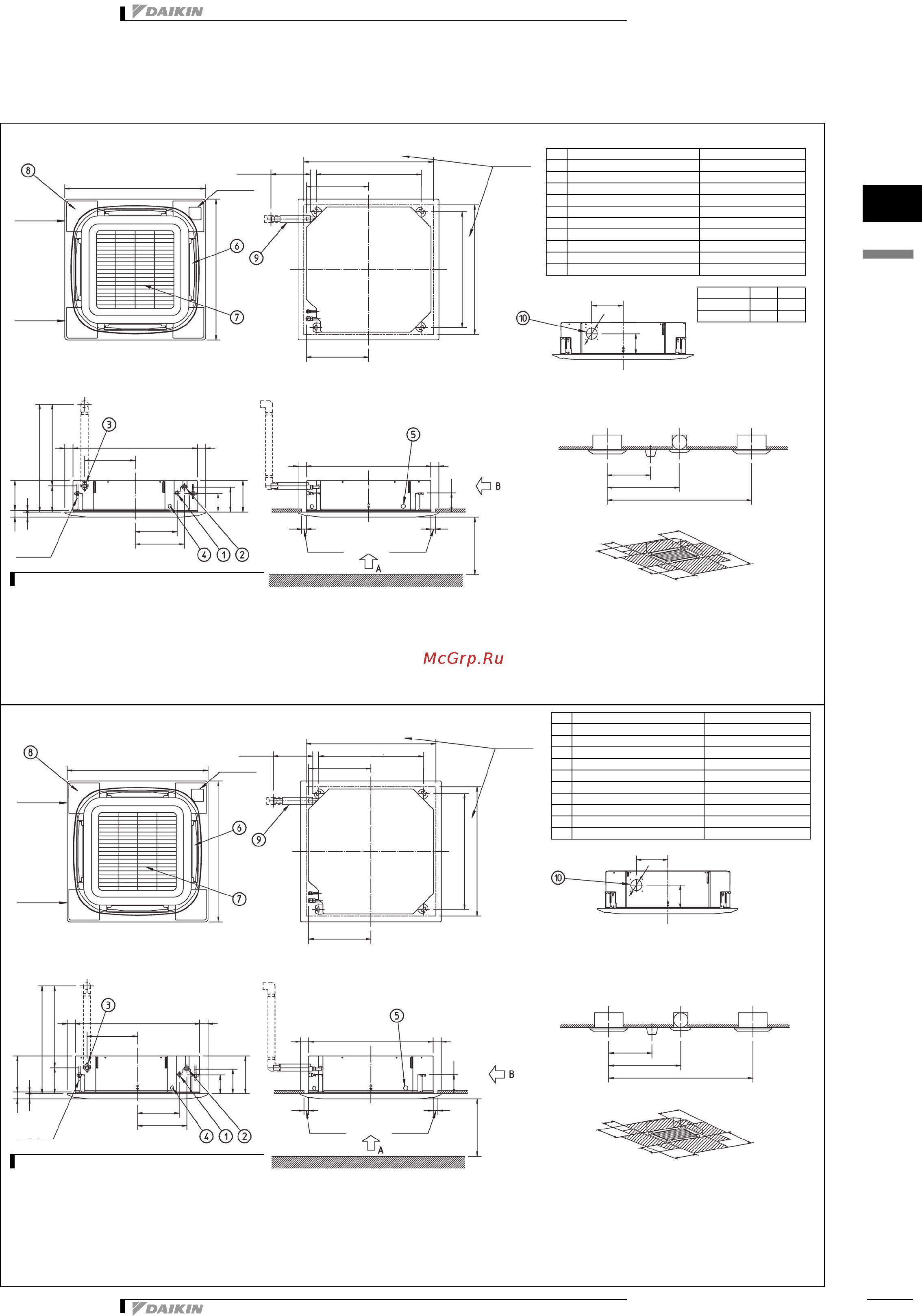 Daikin FXFQ50P8VEB [12/33] 1 å²òåæ â ìàñøòàáå