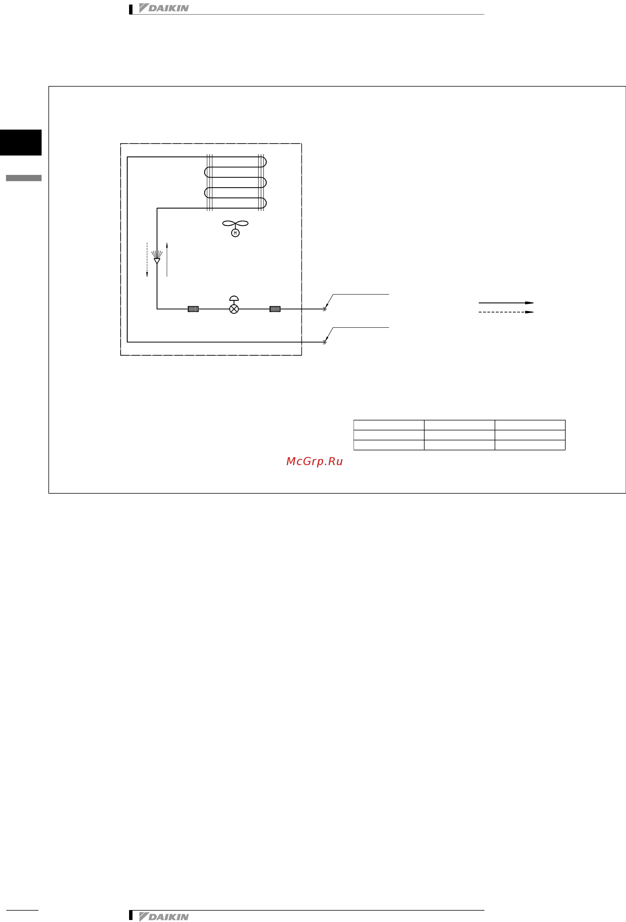 Daikin FXFQ50P8VEB [17/33] Ñõåìà ò²óáíîé îáâøçêè