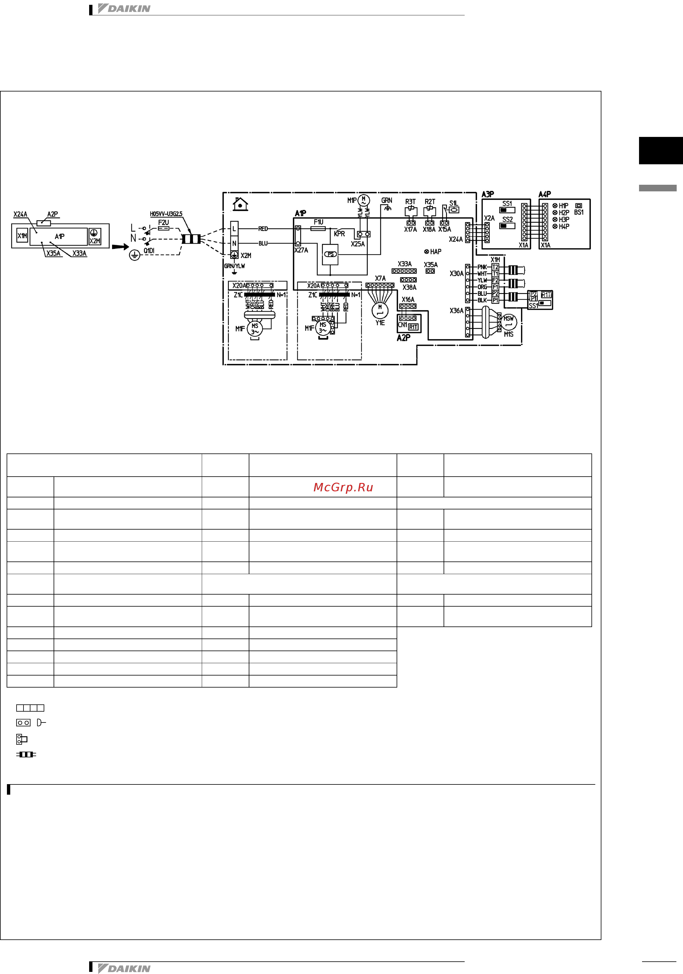 Daikin FXFQ50P8VEB [18/33] 1 ìîíòàæíàø ñõåìà