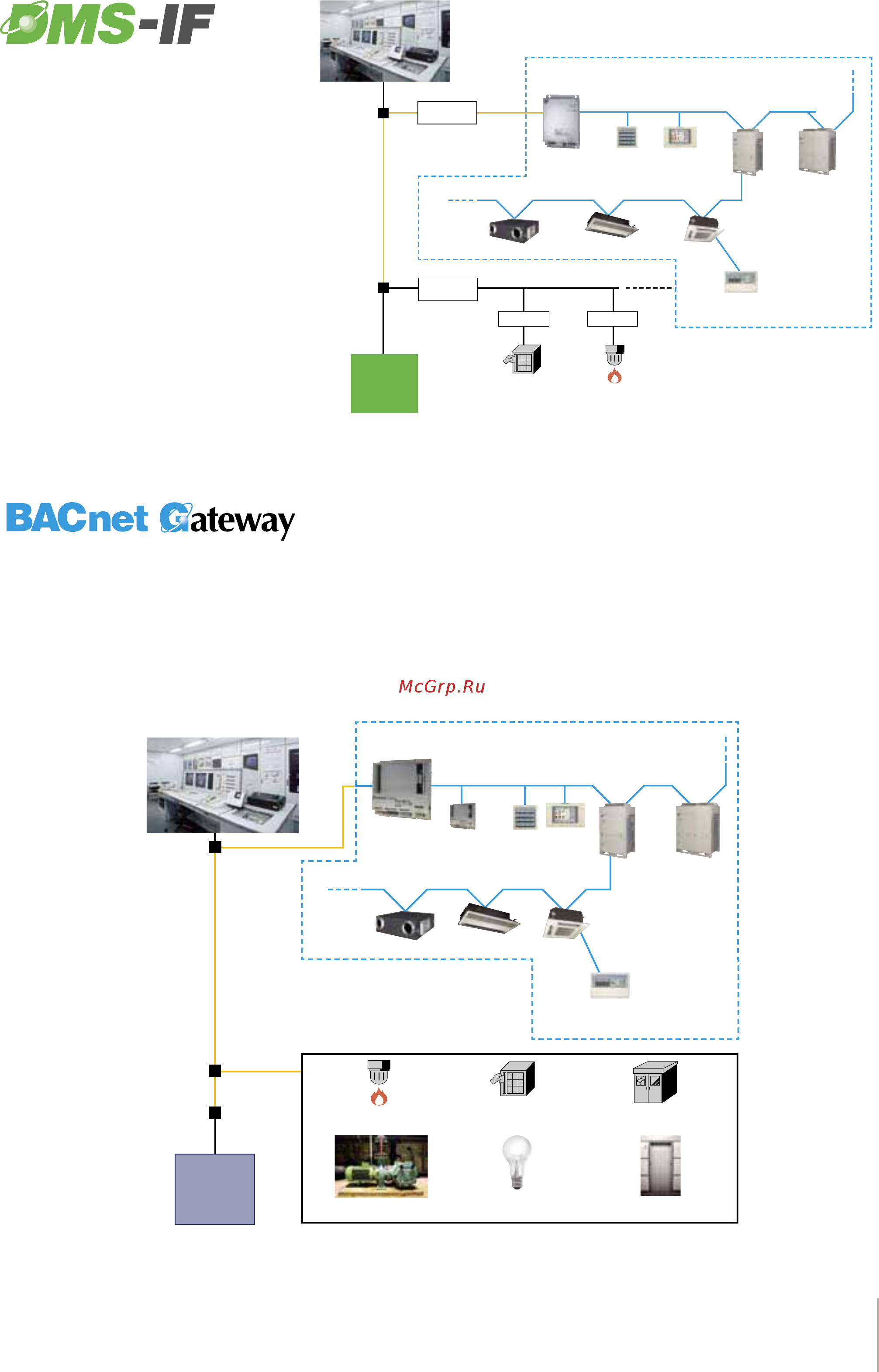 Daikin FXFQ20P8VEB [149/156] В сетевые системы lonworks
