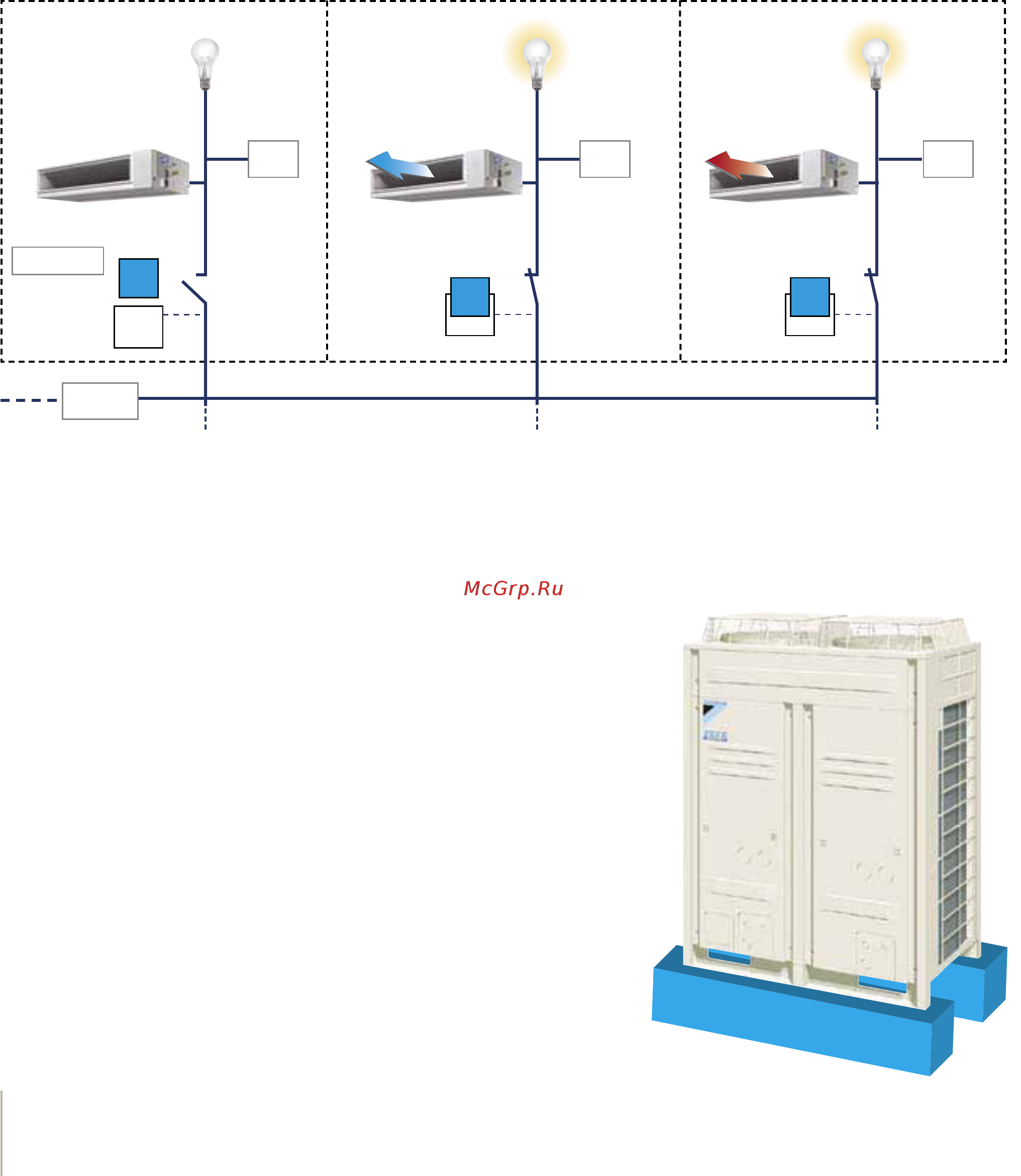 Daikin FXFQ20P8VEB [26/156] Функция обслуживания нескольких арендаторов