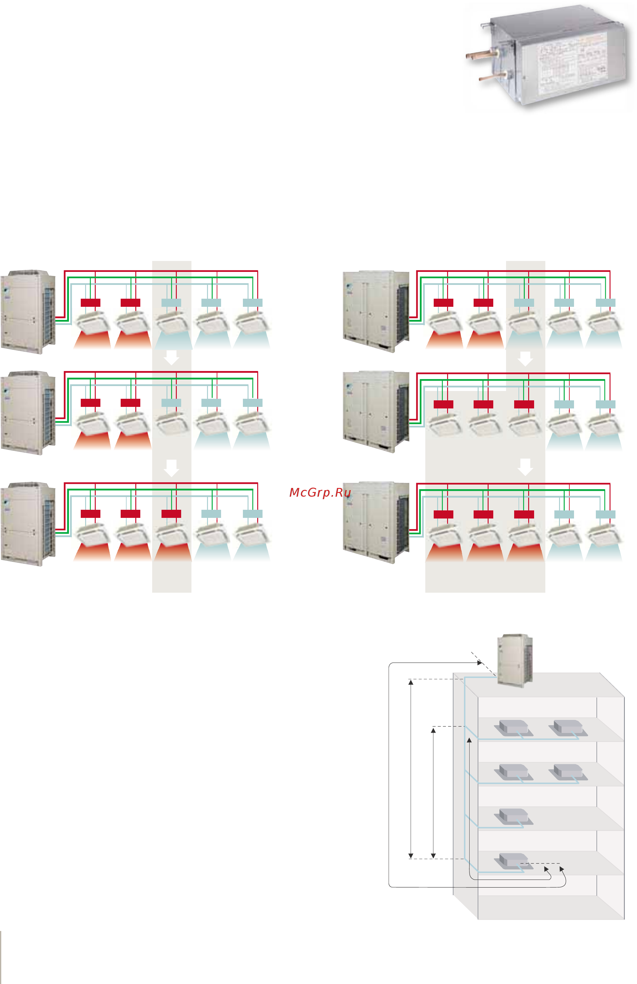 Daikin FXFQ20P8VEB [36/156] Повышенный комфорт благодаря bs блоку vr