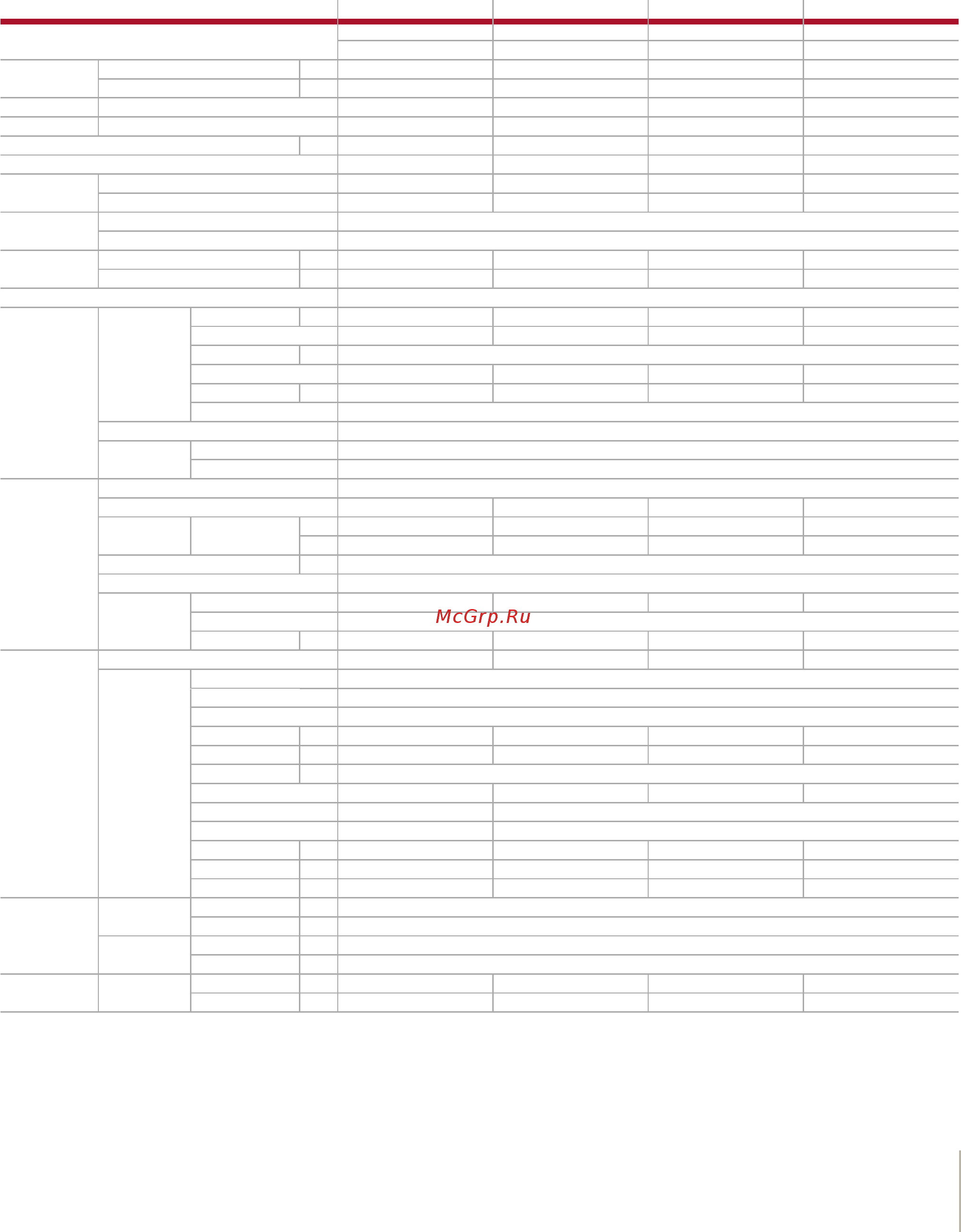 Daikin FXFQ20P8VEB [37/156] Технические характеристики