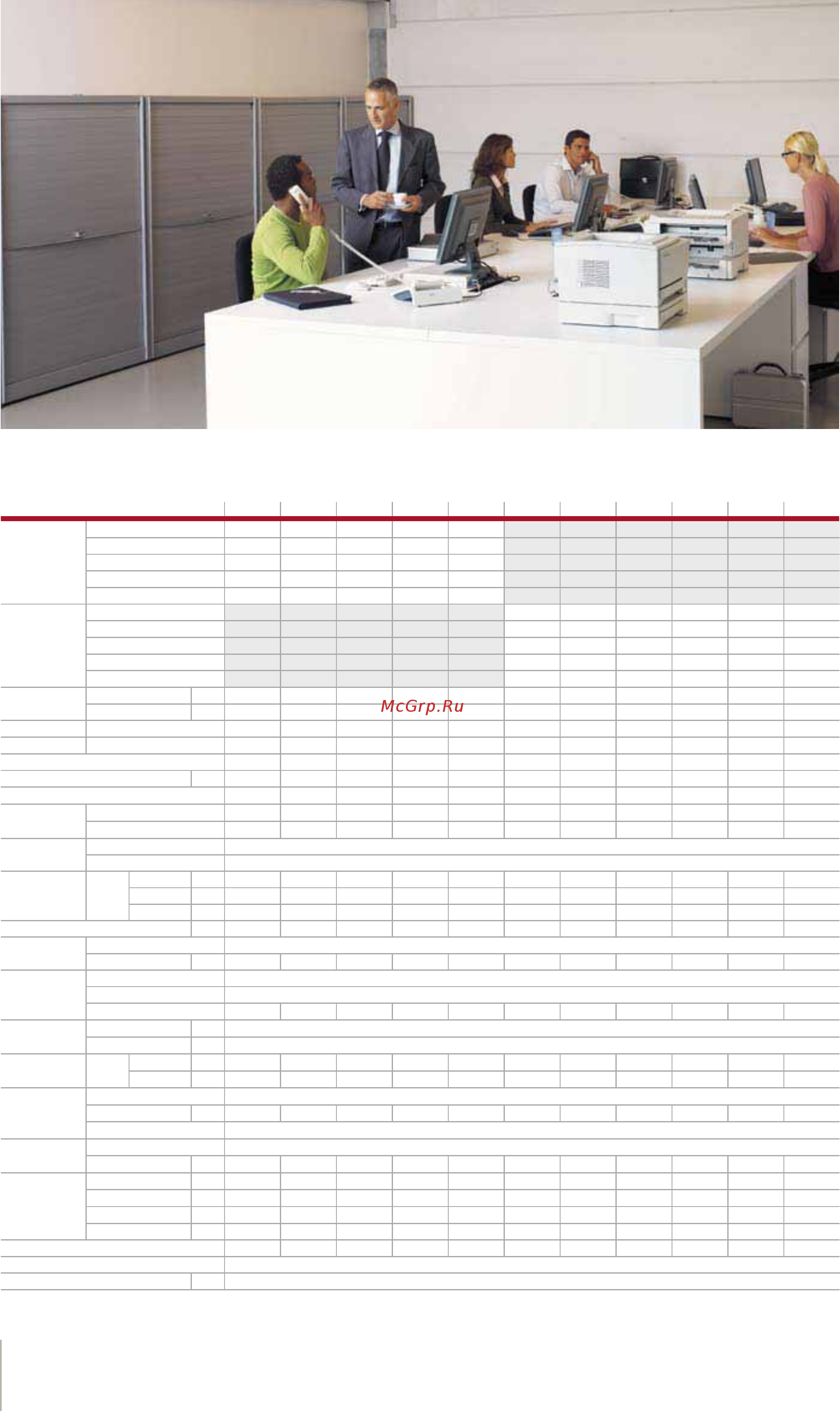 Daikin FXFQ32P8VEB [38/156] С рекуперацией теплоты компактная комбинация