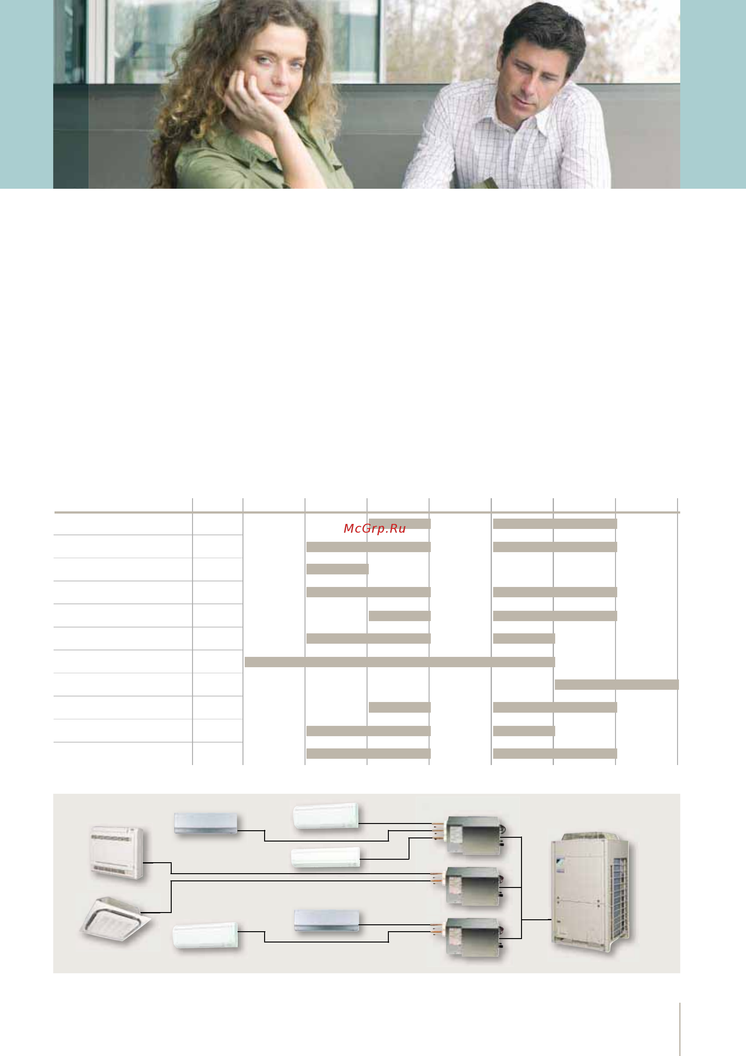 Daikin FXFQ20P8VEB [55/156] С тепловым насосом с подключением к внутренним блокам сплит систем