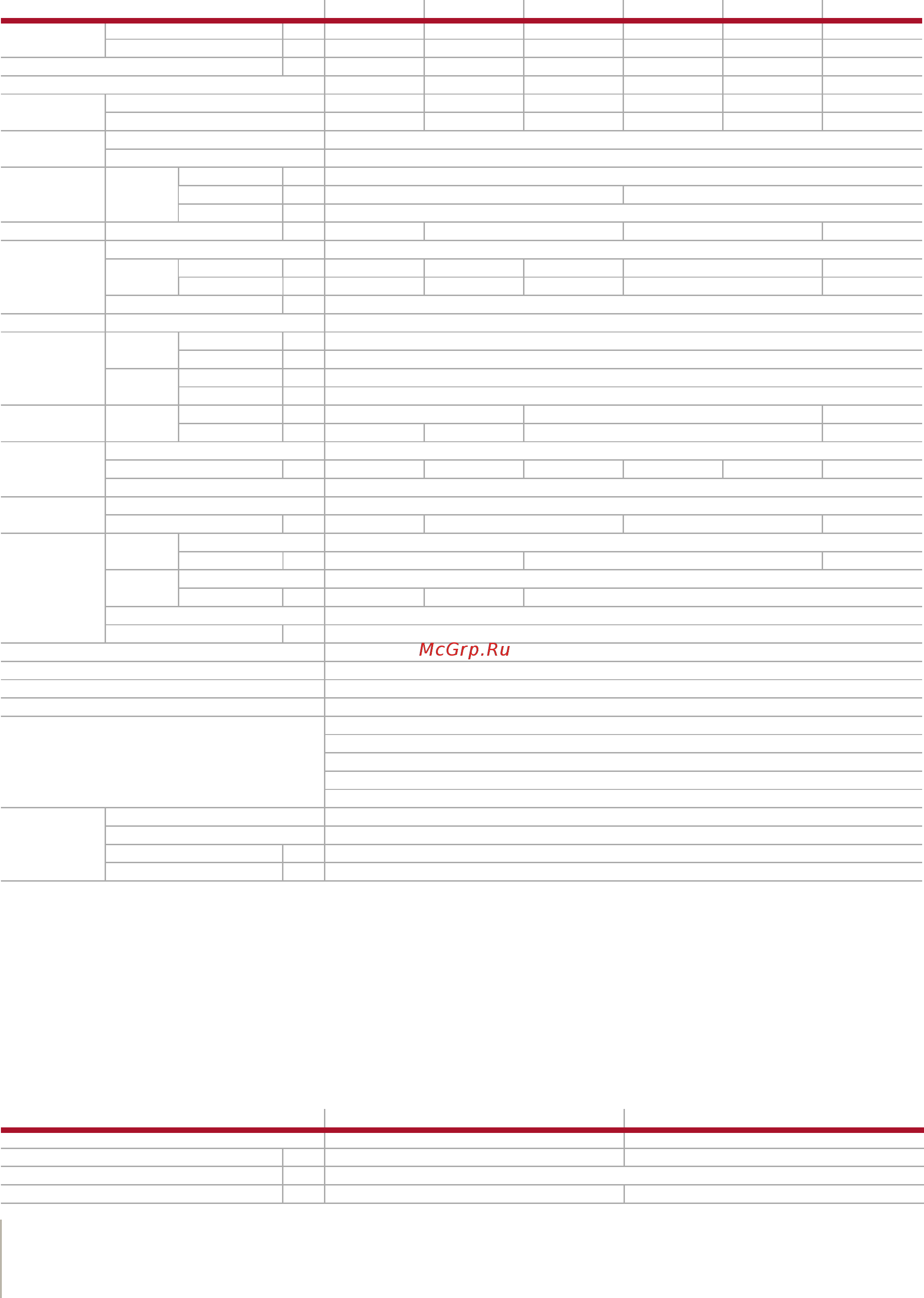 Daikin FXFQ20P8VEB [56/156] Технические характеристики