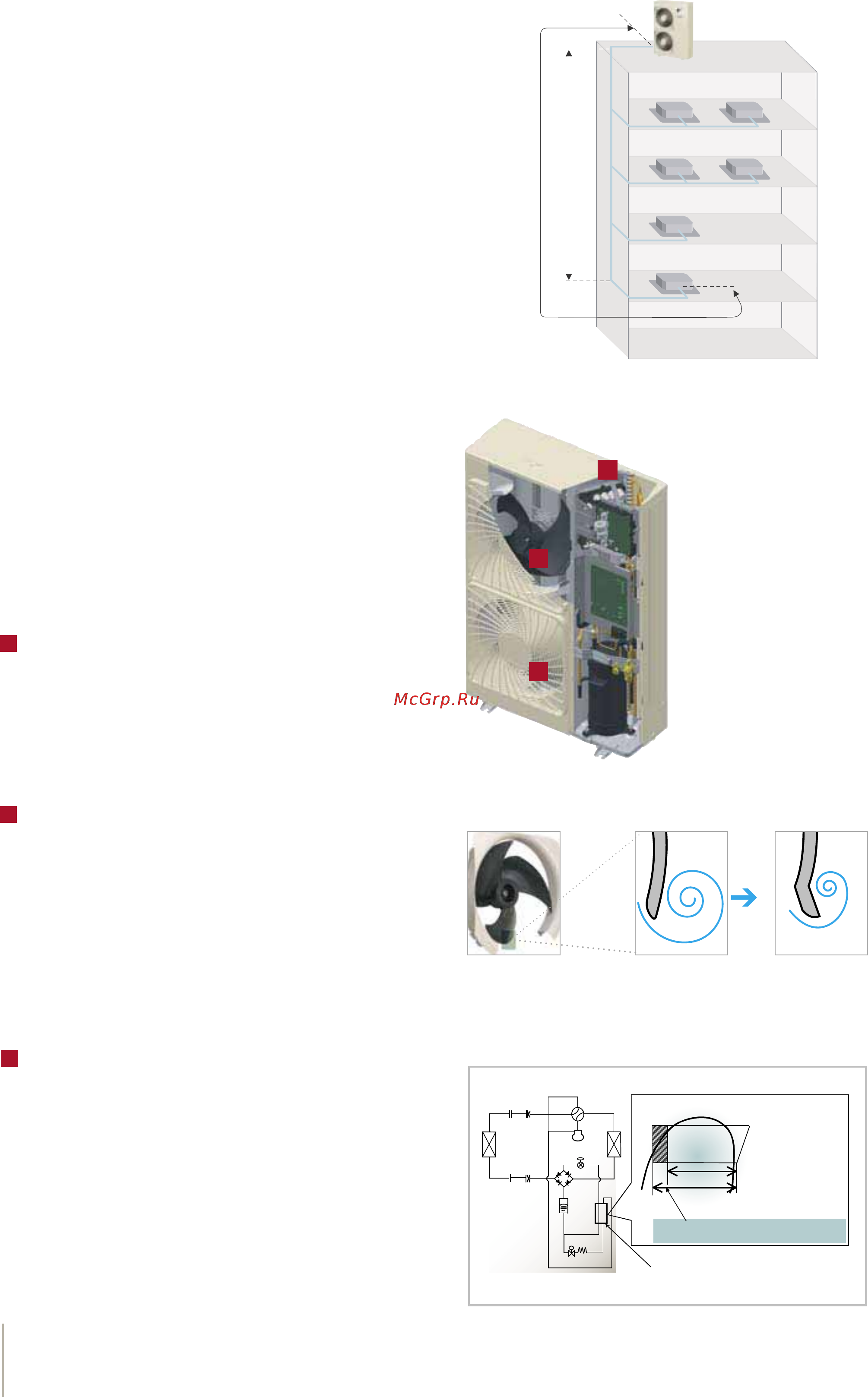 Daikin FXFQ20P8VEB [60/156] Новейшие технологии