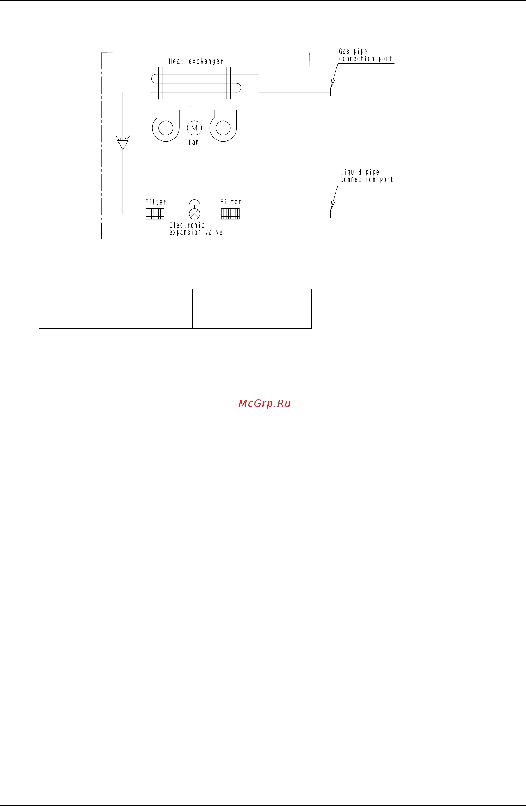 Daikin FXFQ25PVE [11/90] Piping diagrams