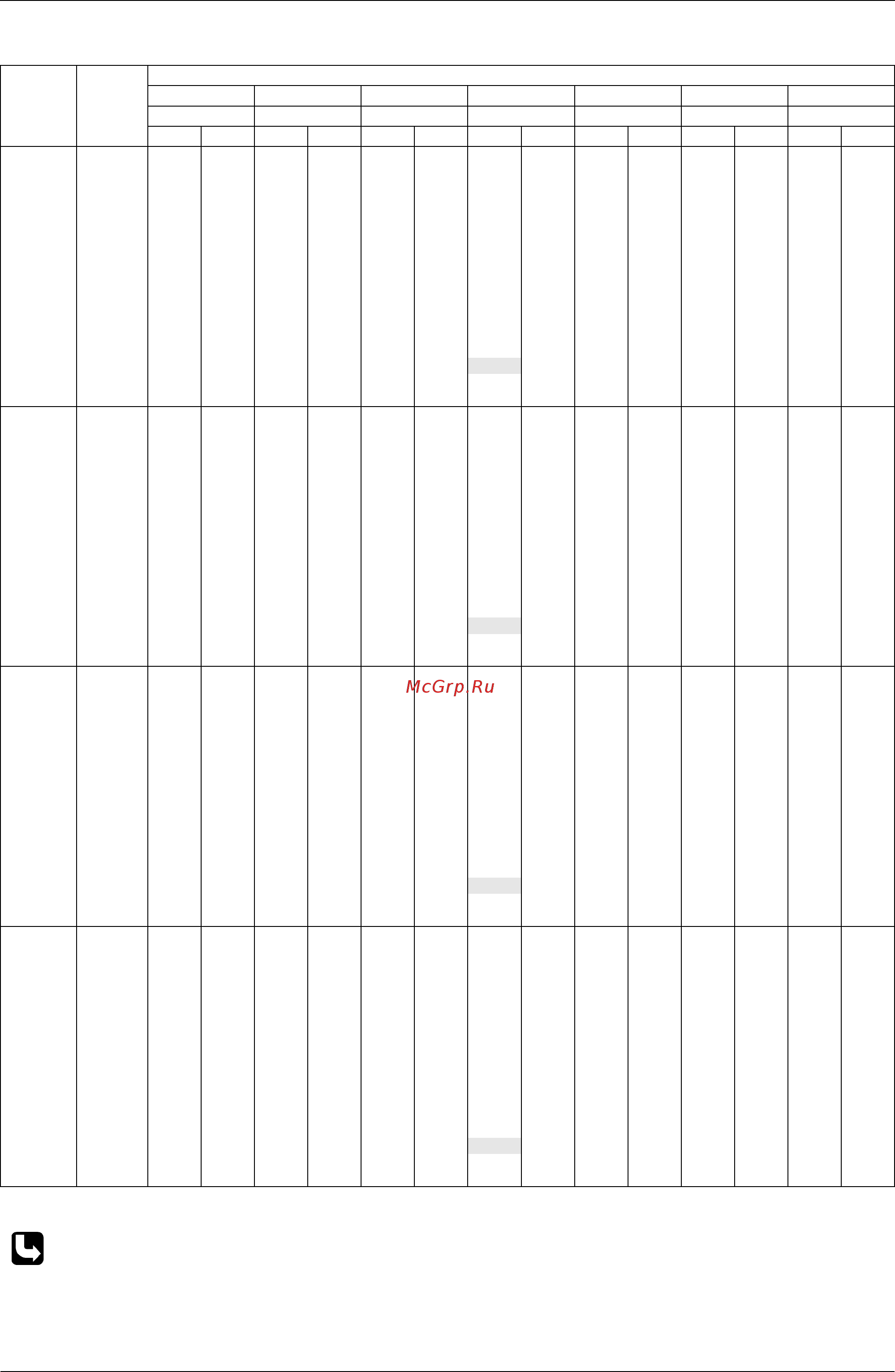 Daikin FXFQ25PVE [15/90] Fxfq p r 410a