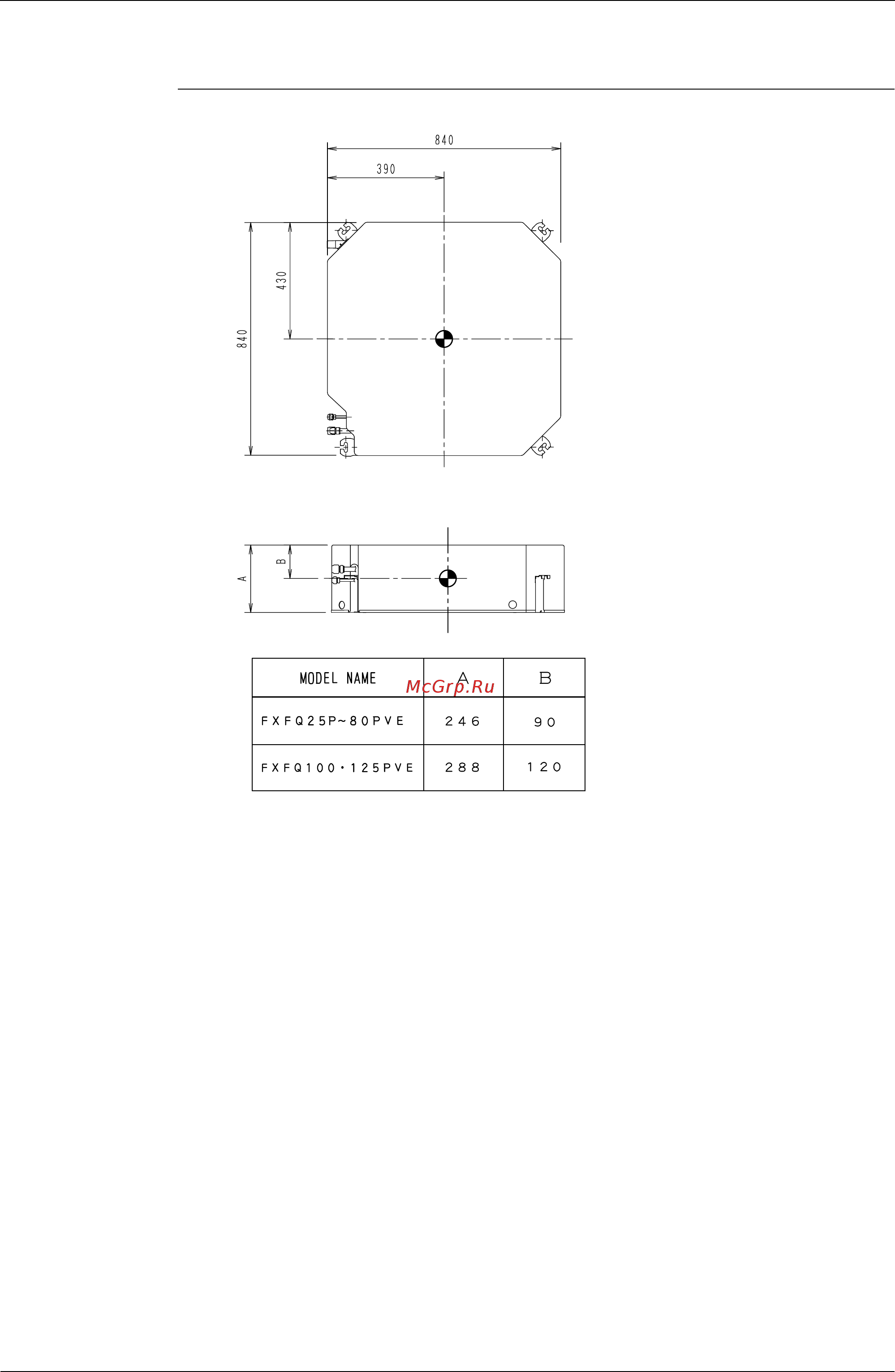 Daikin FXFQ25PVE [21/90] Center of gravity