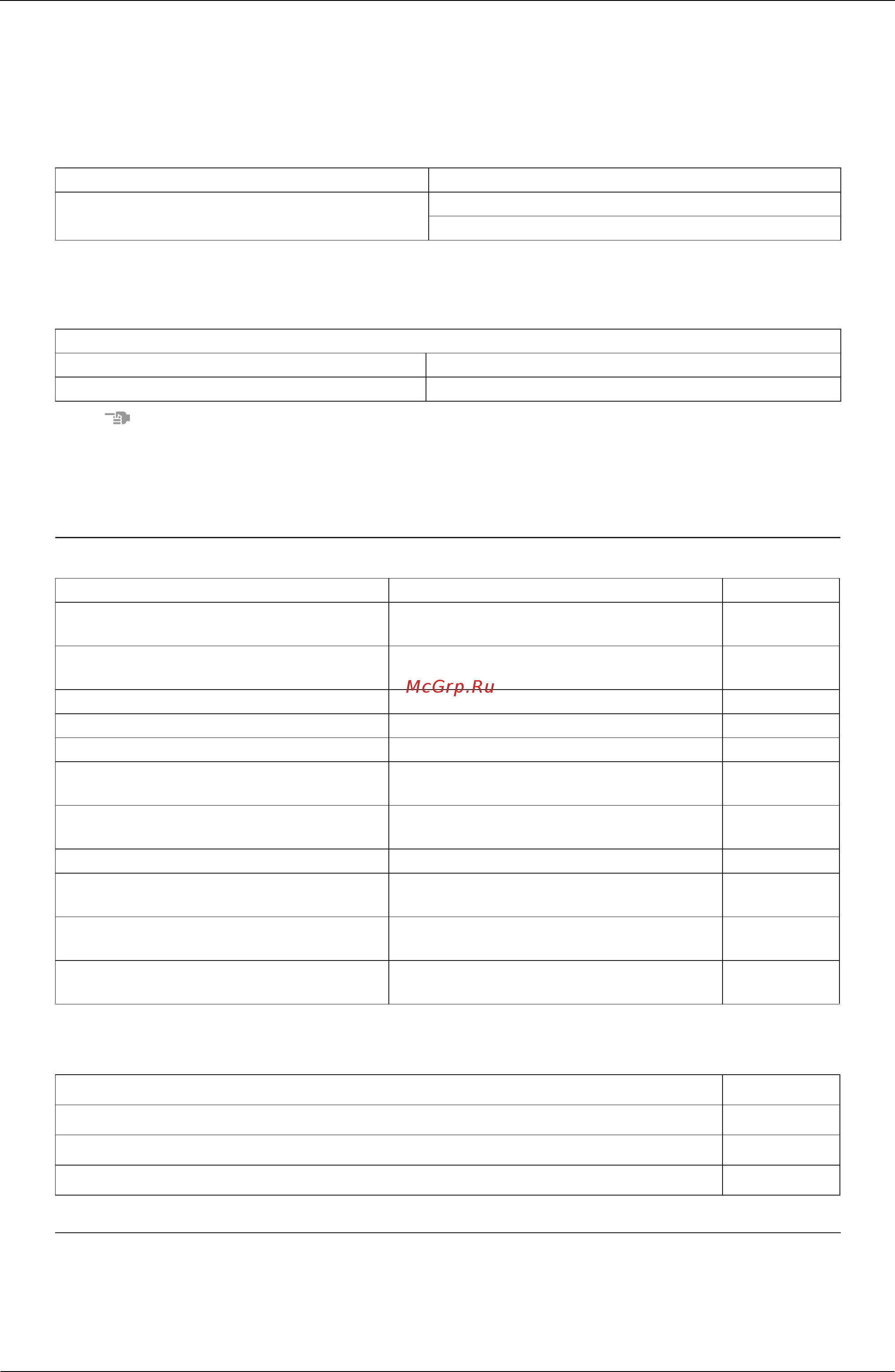 Daikin FXFQ25PVE [25/90] Optional accessories