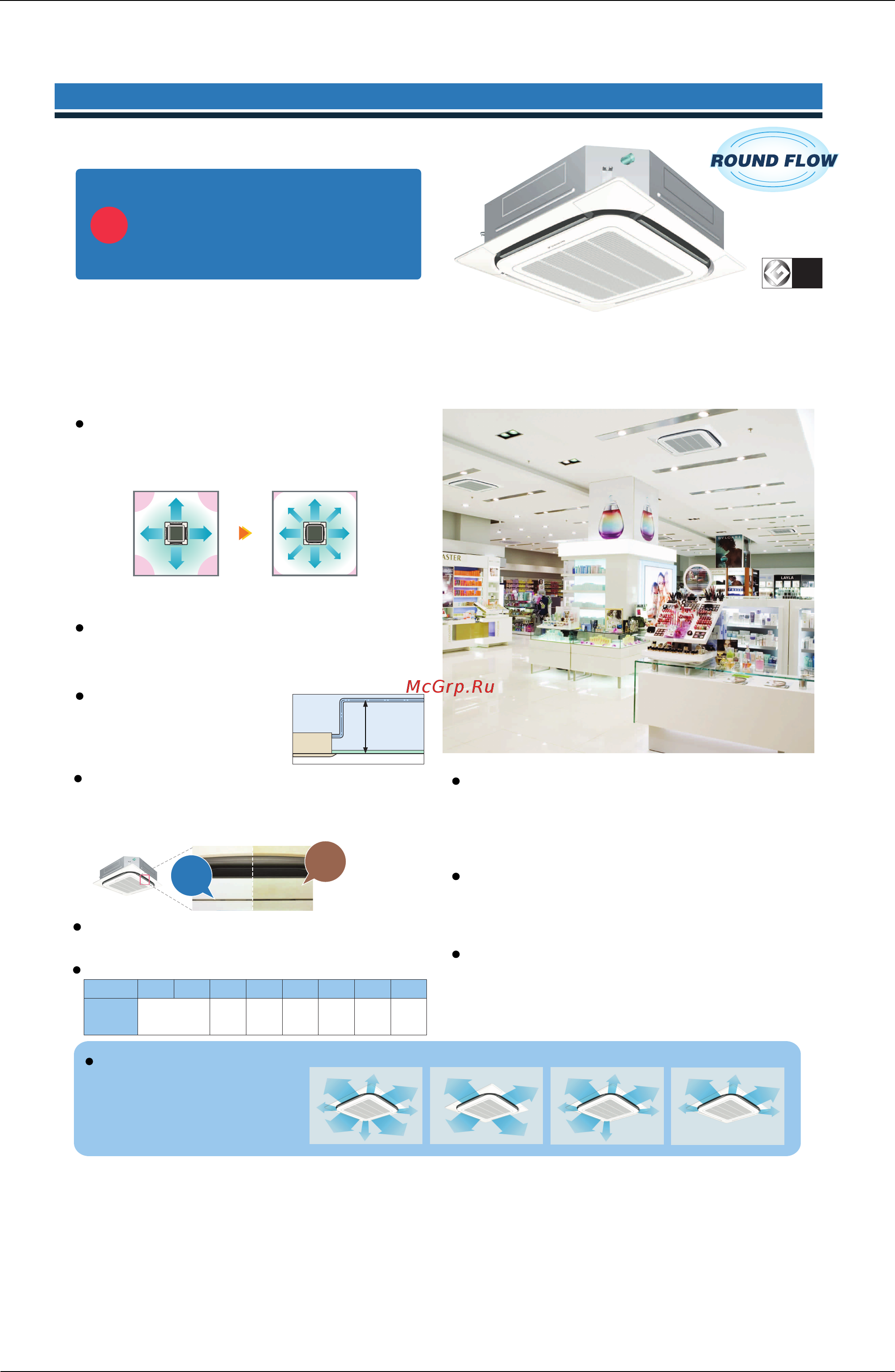 Daikin FXFQ80PVE [5/90] Fxfq50p fxfq63p fxfq80p