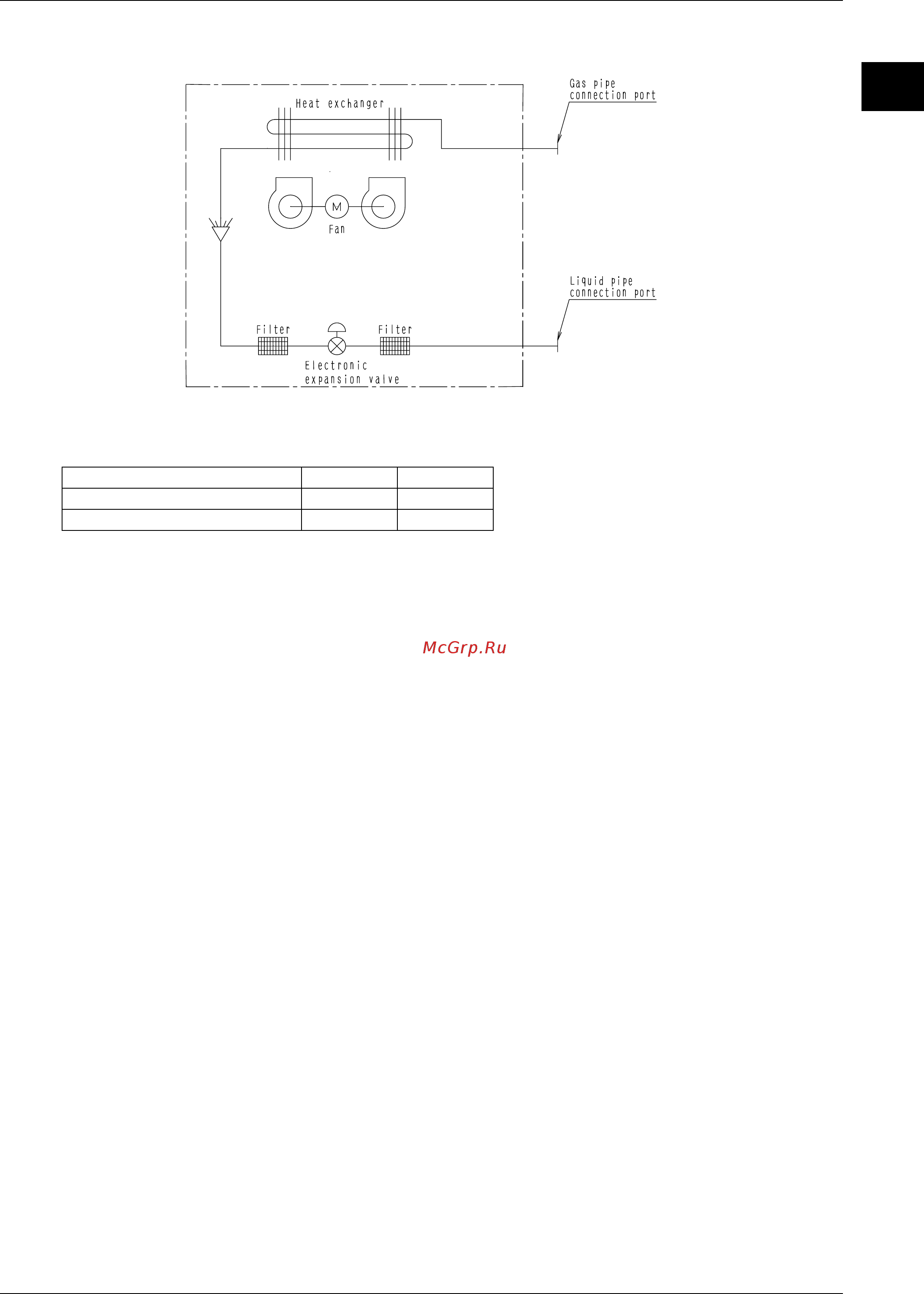 Daikin FXFQ80PVE [56/90] Piping diagrams