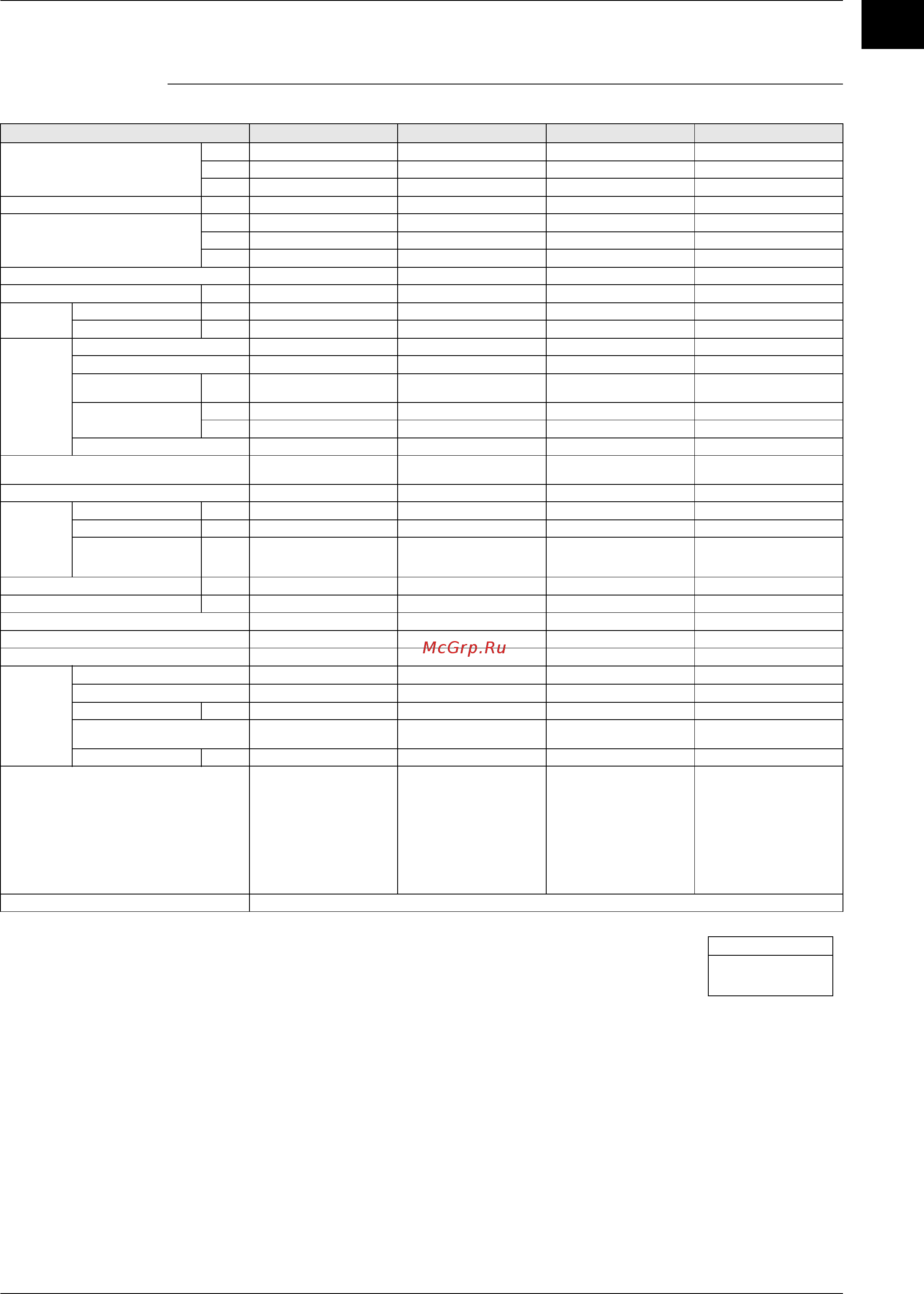 Daikin FXFQ63PVE [6/90] Specifications