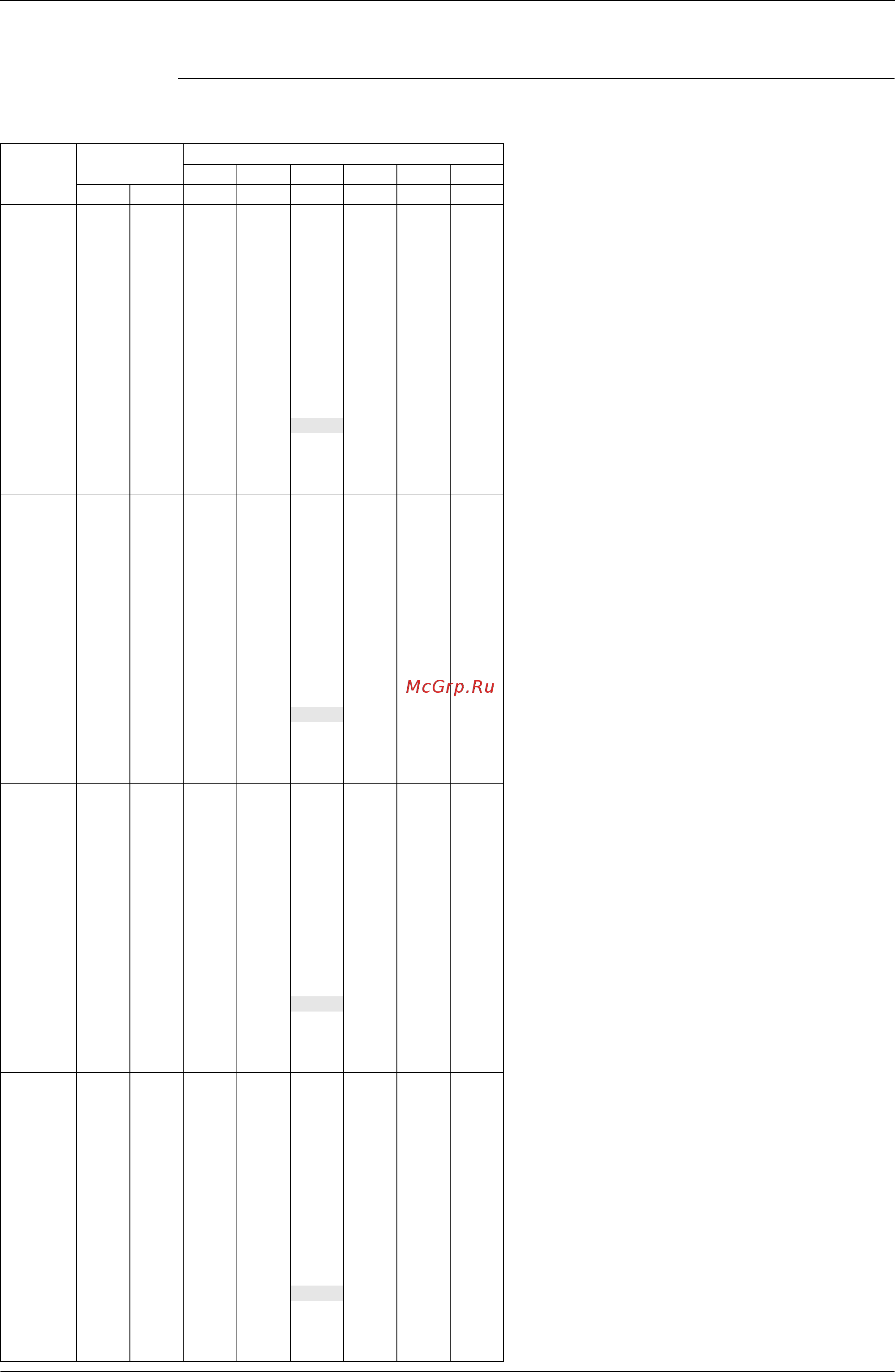 Daikin FXFQ25PVE [61/90] Heating capacity