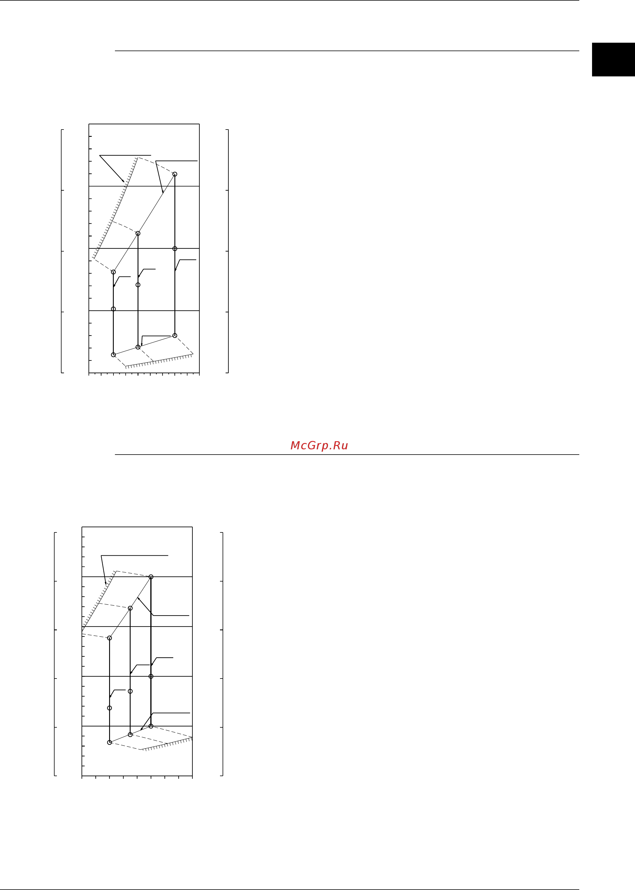 Daikin FXFQ80PVE [66/90] Air flow auto adjustment characteristics