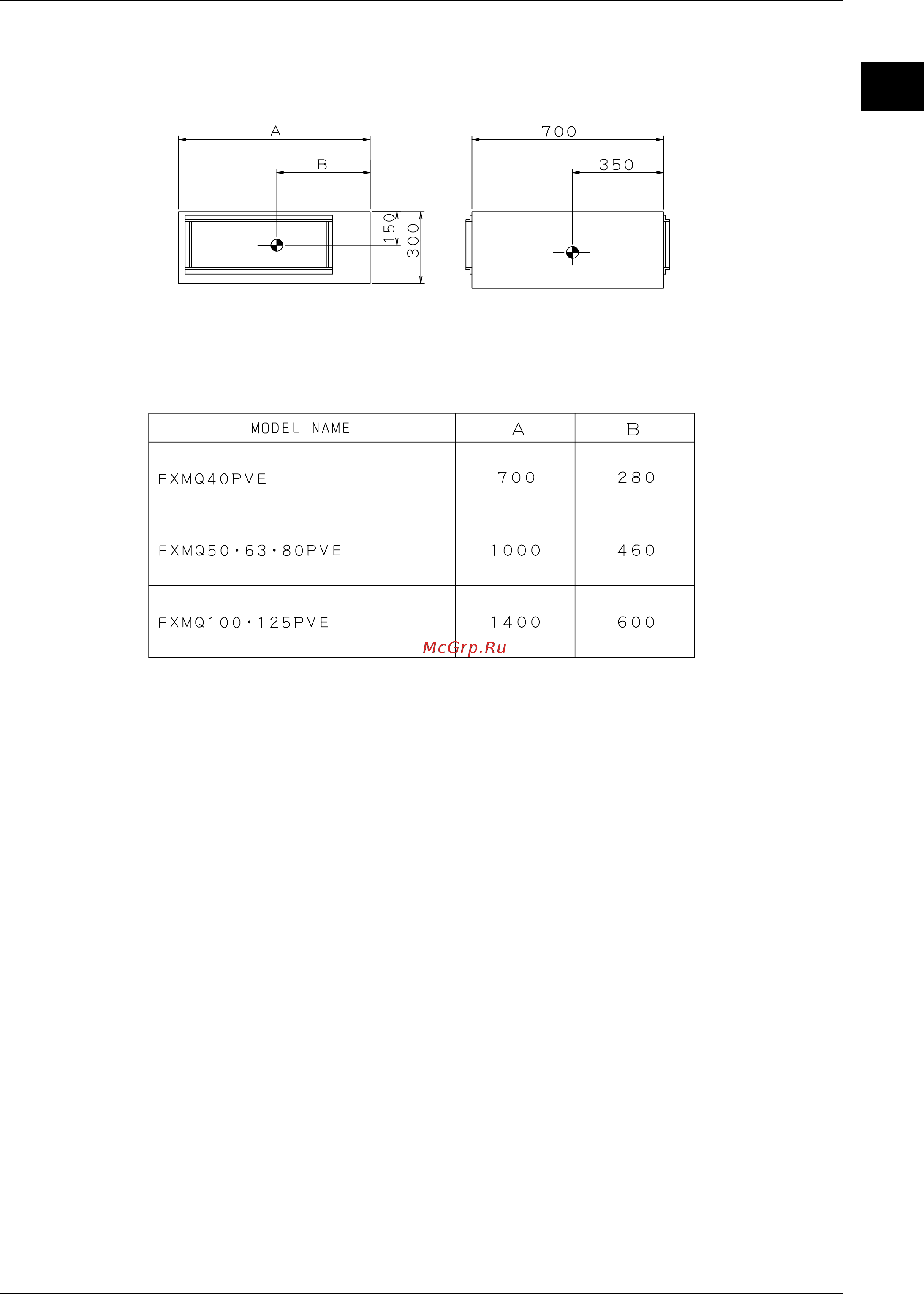 Daikin FXFQ80PVE [70/90] Center of gravity