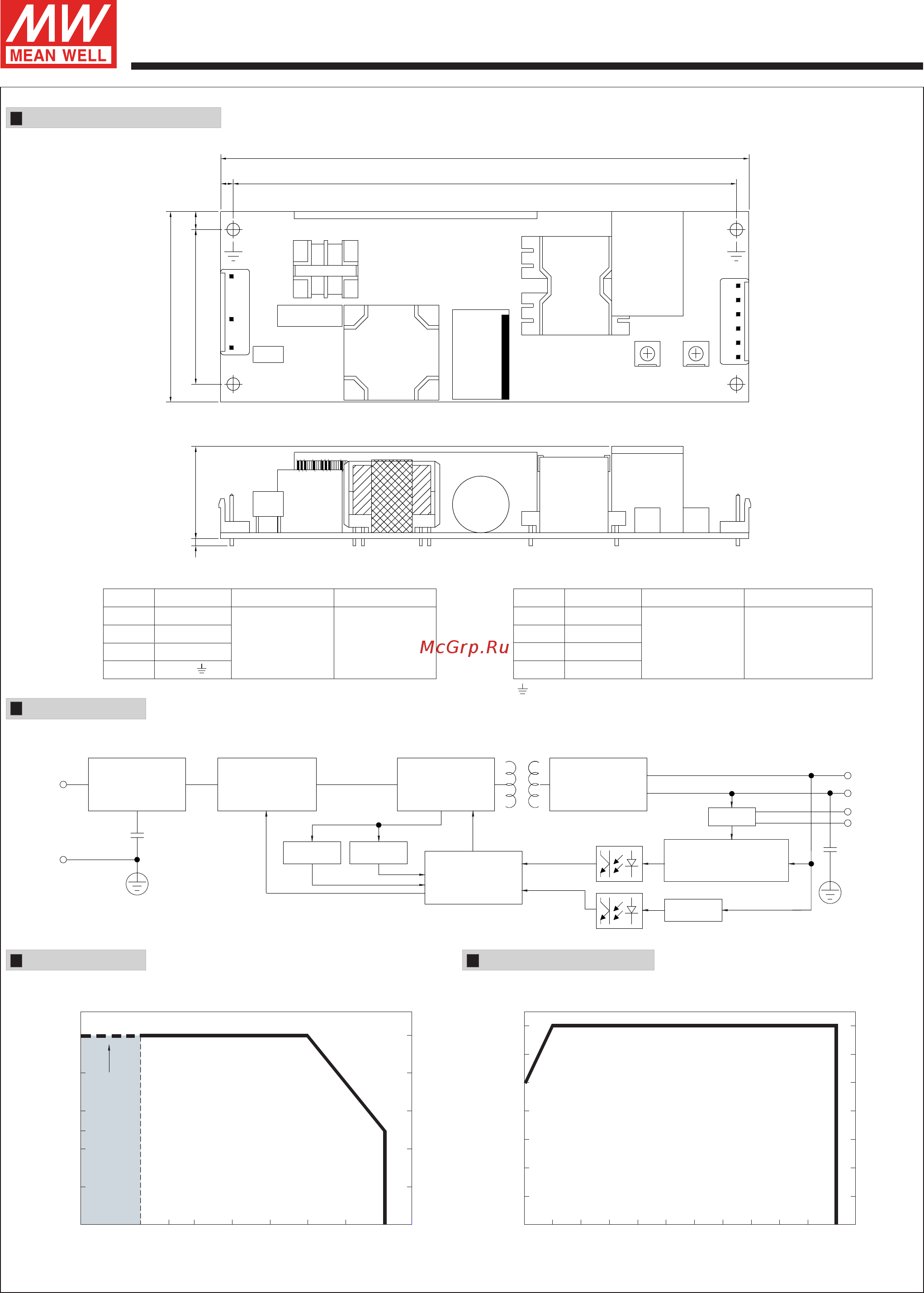 MEAN WELL HLP-40H-36 [2/4] Mechanical specification