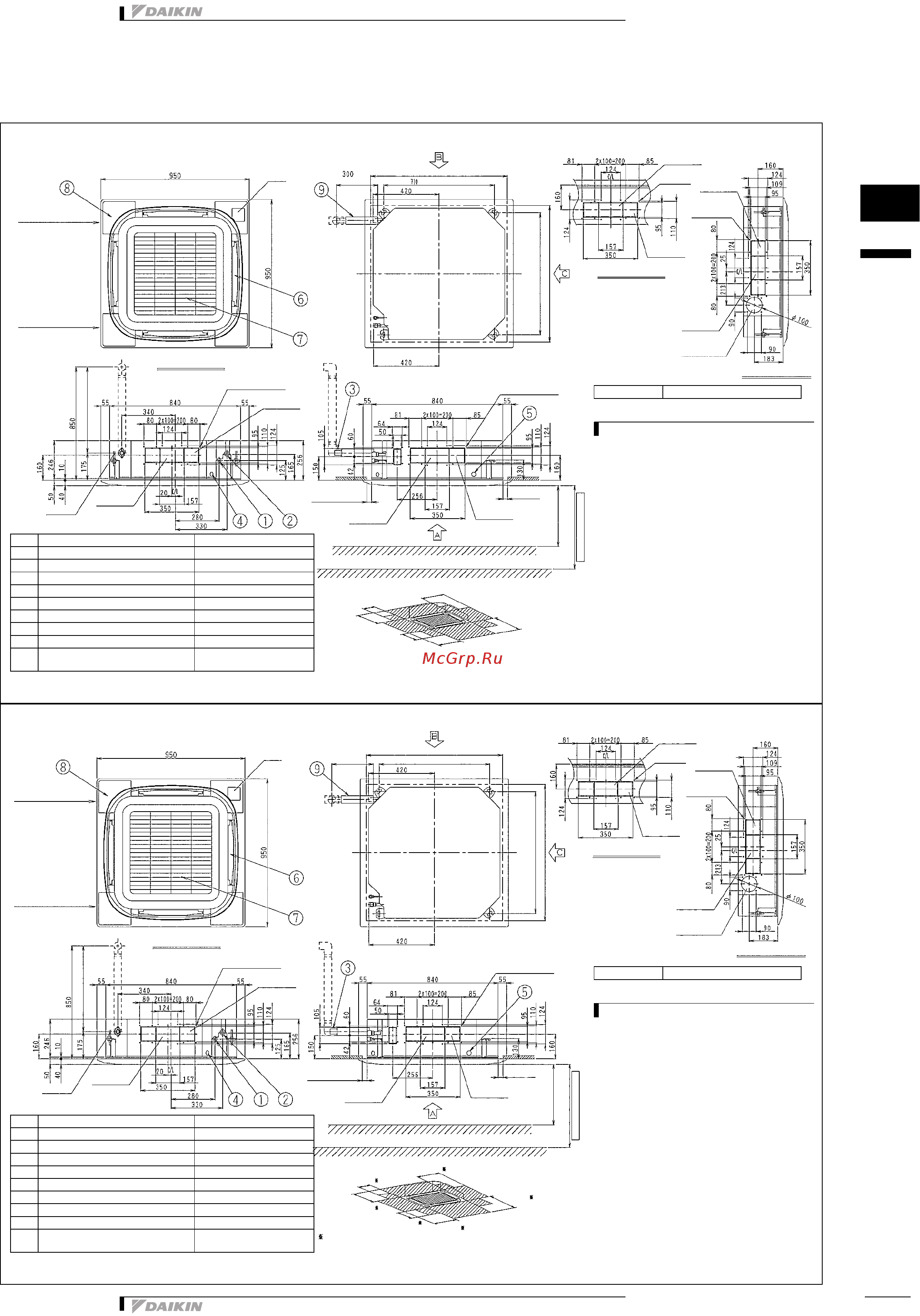 Daikin FXFQ25PVE9 [11/19] Dimensional drawing centre of gravity