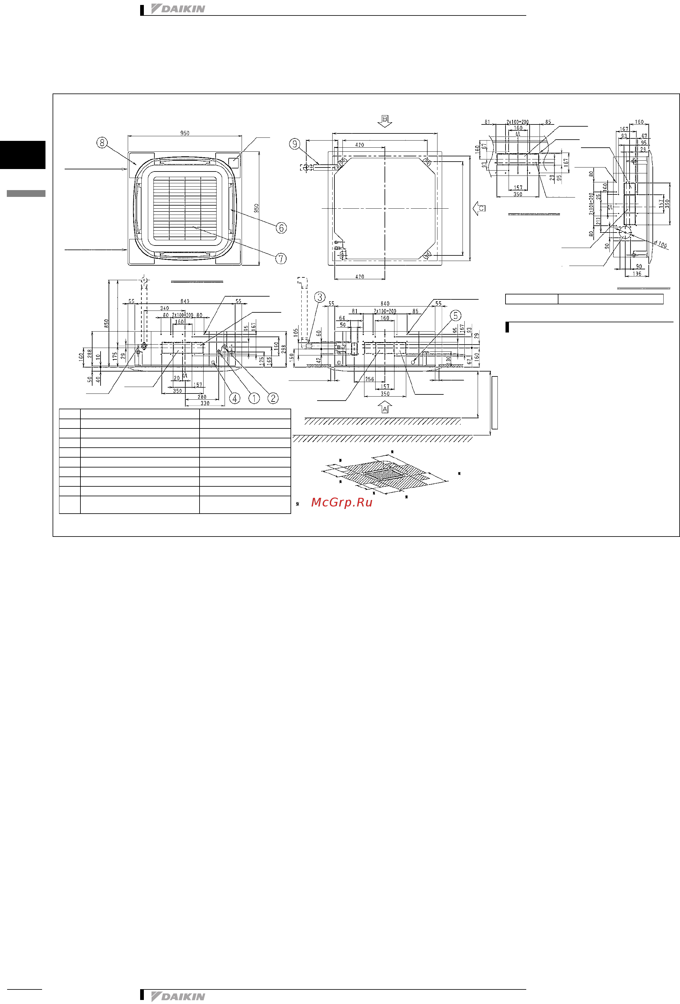Daikin FXFQ63PVE9 [12/19] Dimensional drawing centre of gravity
