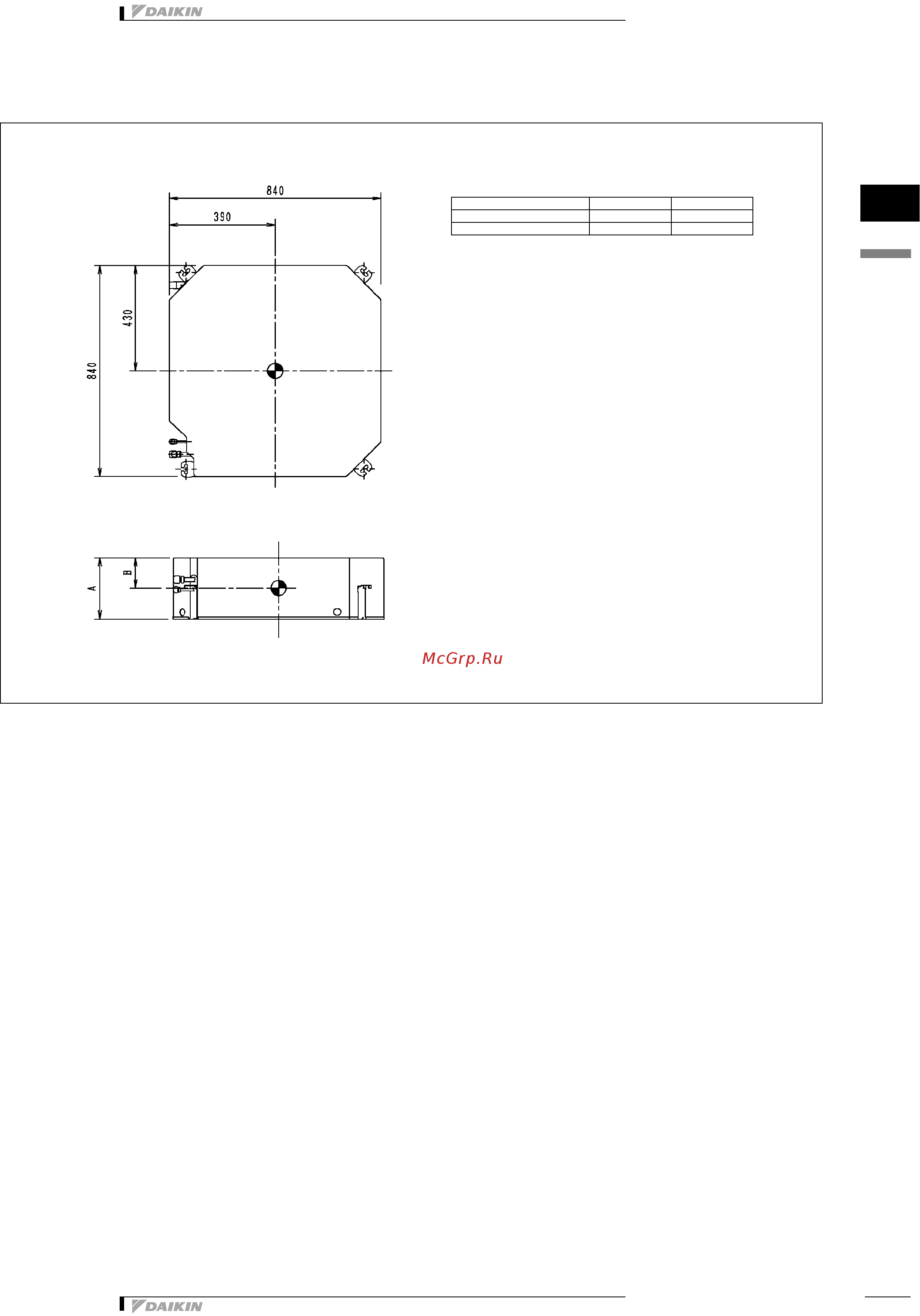 Daikin FXFQ25PVE9 [13/19] Dimensional drawing centre of gravity