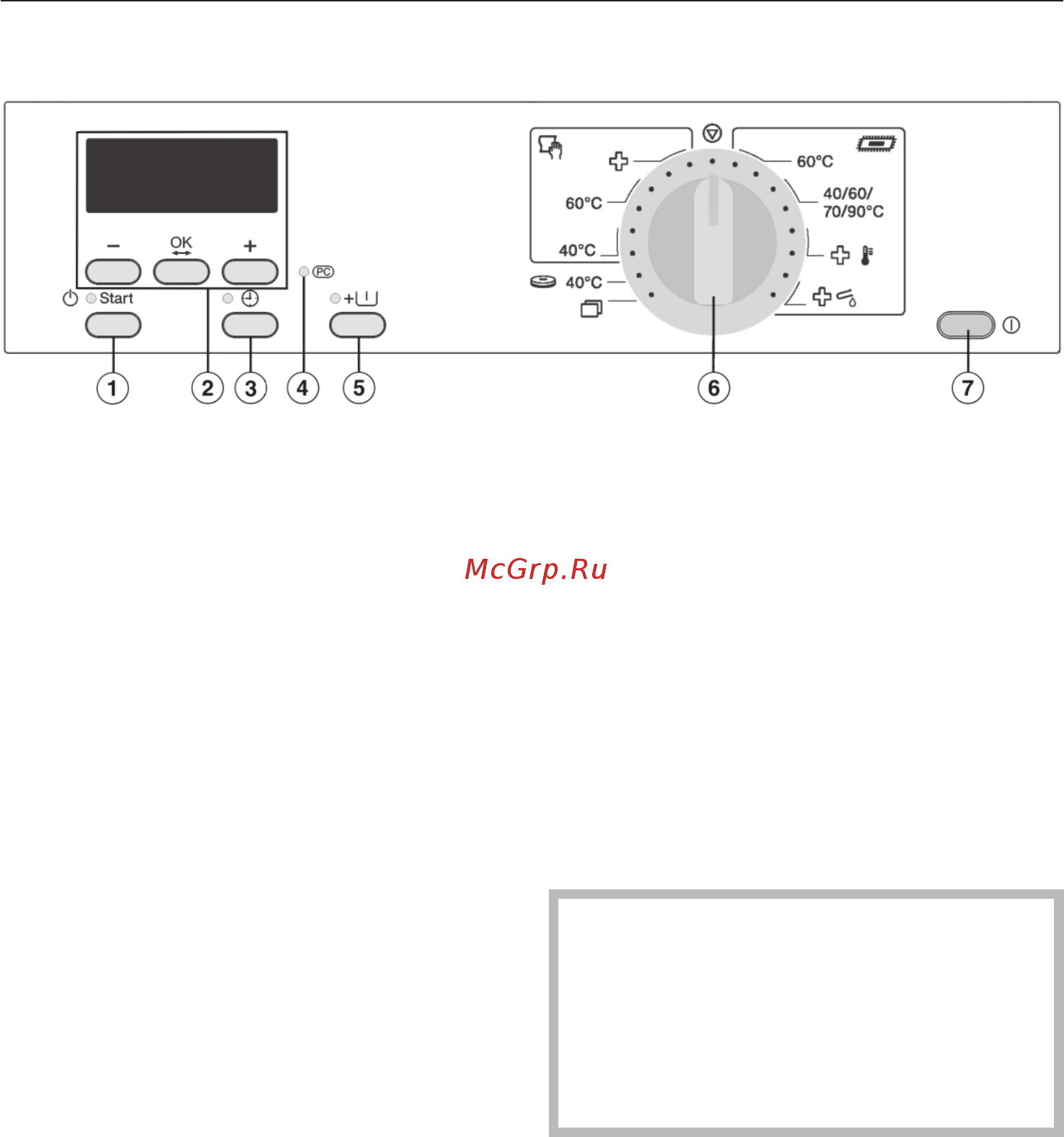 Miele PW 5104 Mopp Professional [17/88] Управление стиральной машиной
