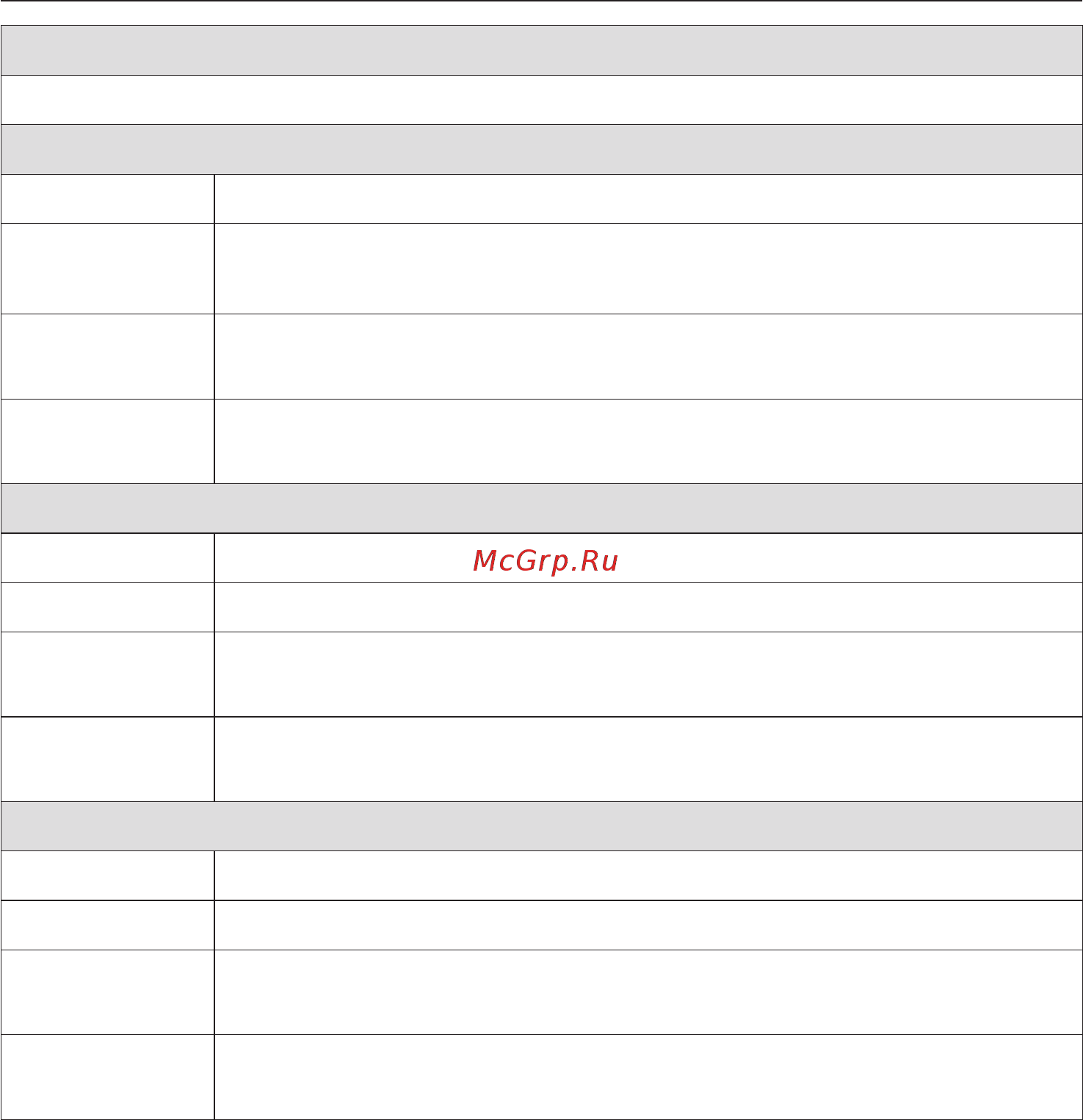 Miele PW 5104 Mopp Professional [32/88] Таблица программ