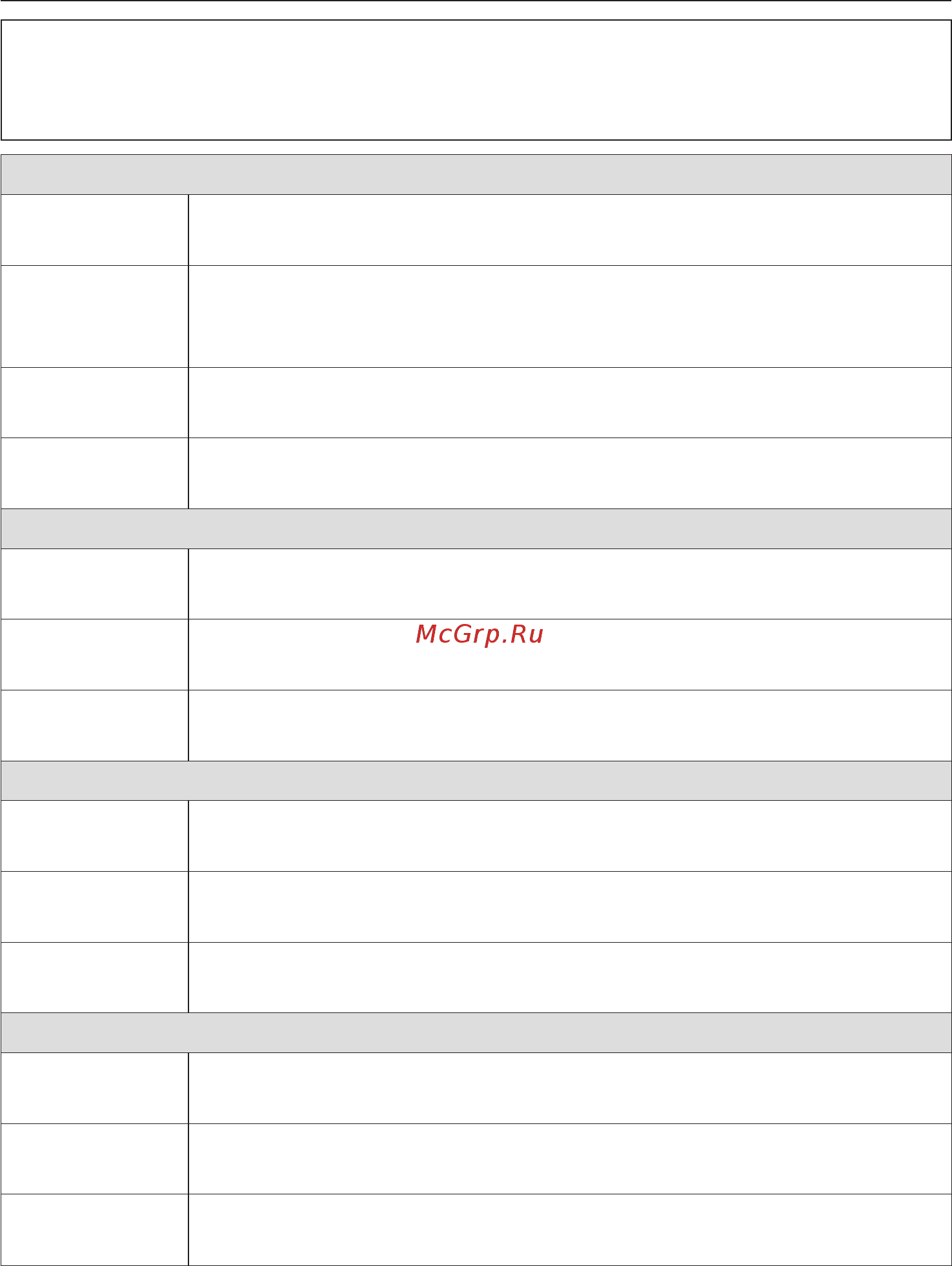 Miele PW 5104 Mopp Professional [37/88] Таблица программ