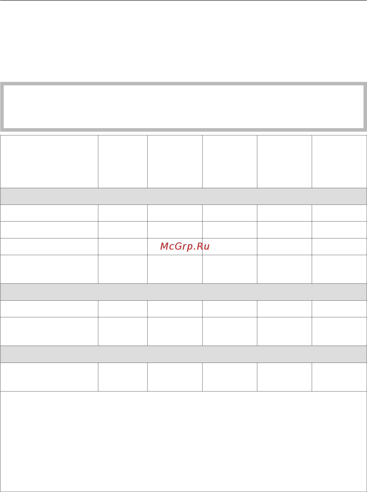 Miele PW 5104 Mopp Professional [44/88] Подключение внешних насосов