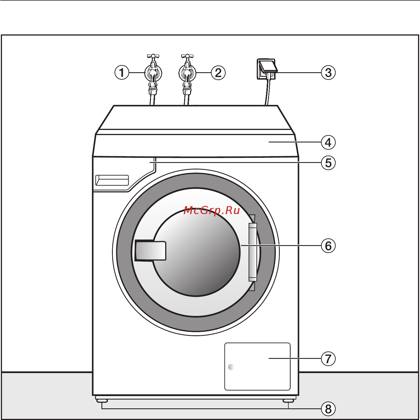 Miele PW 5104 Mopp Professional [60/88] Óñòàíîâêà è ïîäêëþ åíèå 60