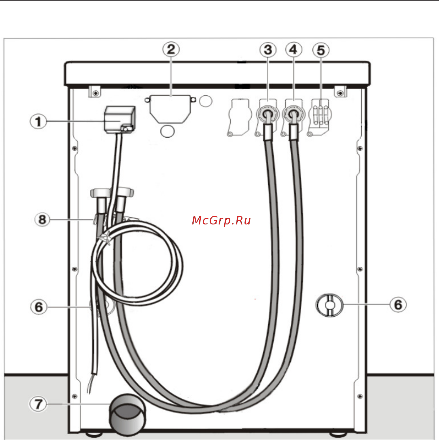 Miele PW 5104 Mopp Professional [61/88] Âèä ñçàäè 61