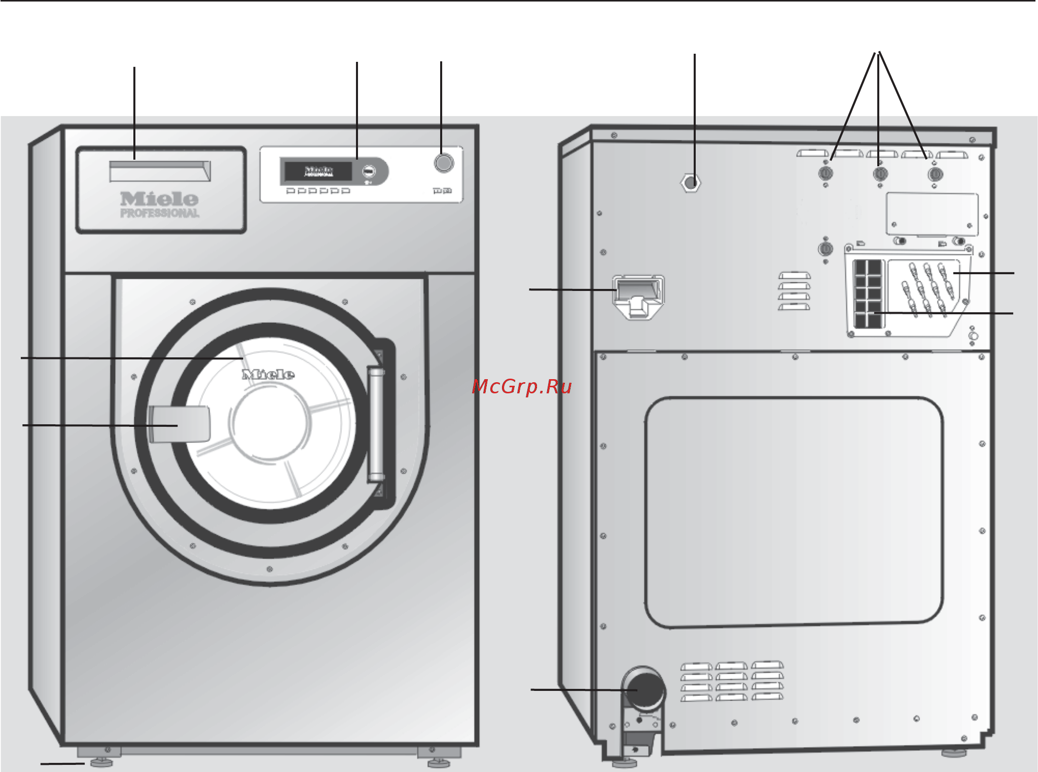 Miele PW 5134 Professional [10/50] Îïèñàíèå ìàøèíû ñ êþâåòàìè äëÿ ìîþùèõ ñðåäñòâ 10