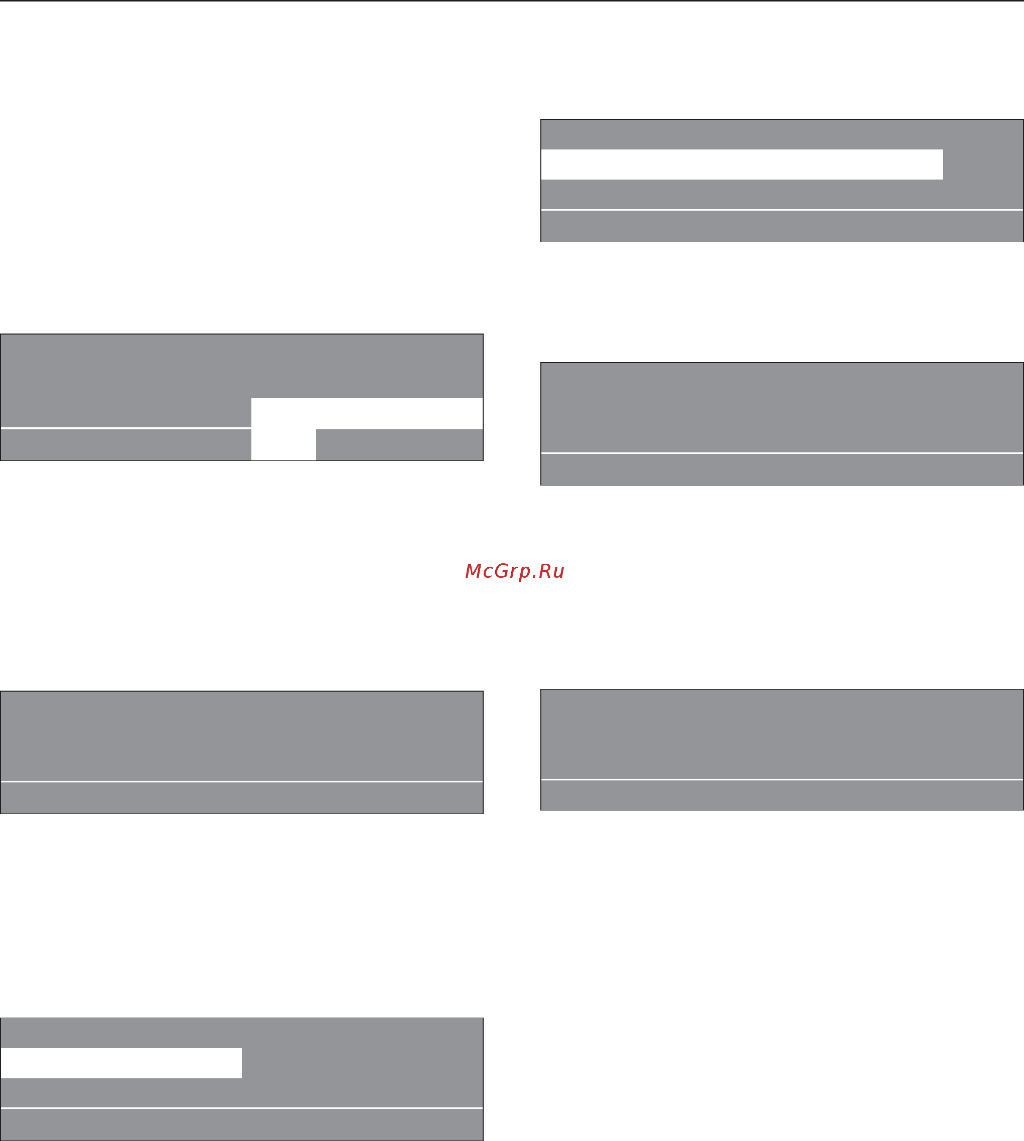 Miele PW 5134 Professional [41/50] Äîñòóï íà óðîâåíü ïîëüçîâàòåëÿ èçìåíåíèå ïàðîëÿ 41